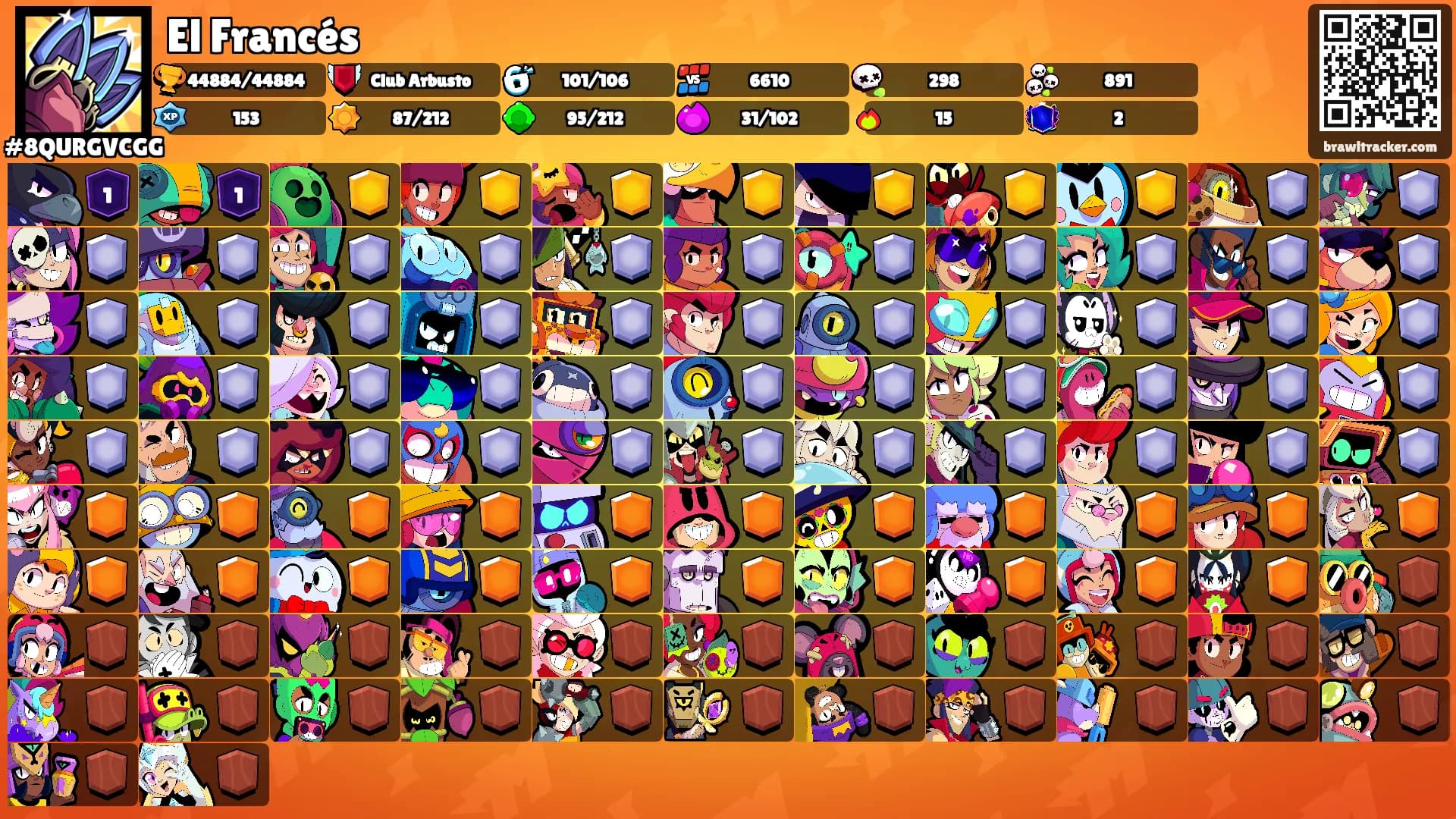 El Francés's Ranks