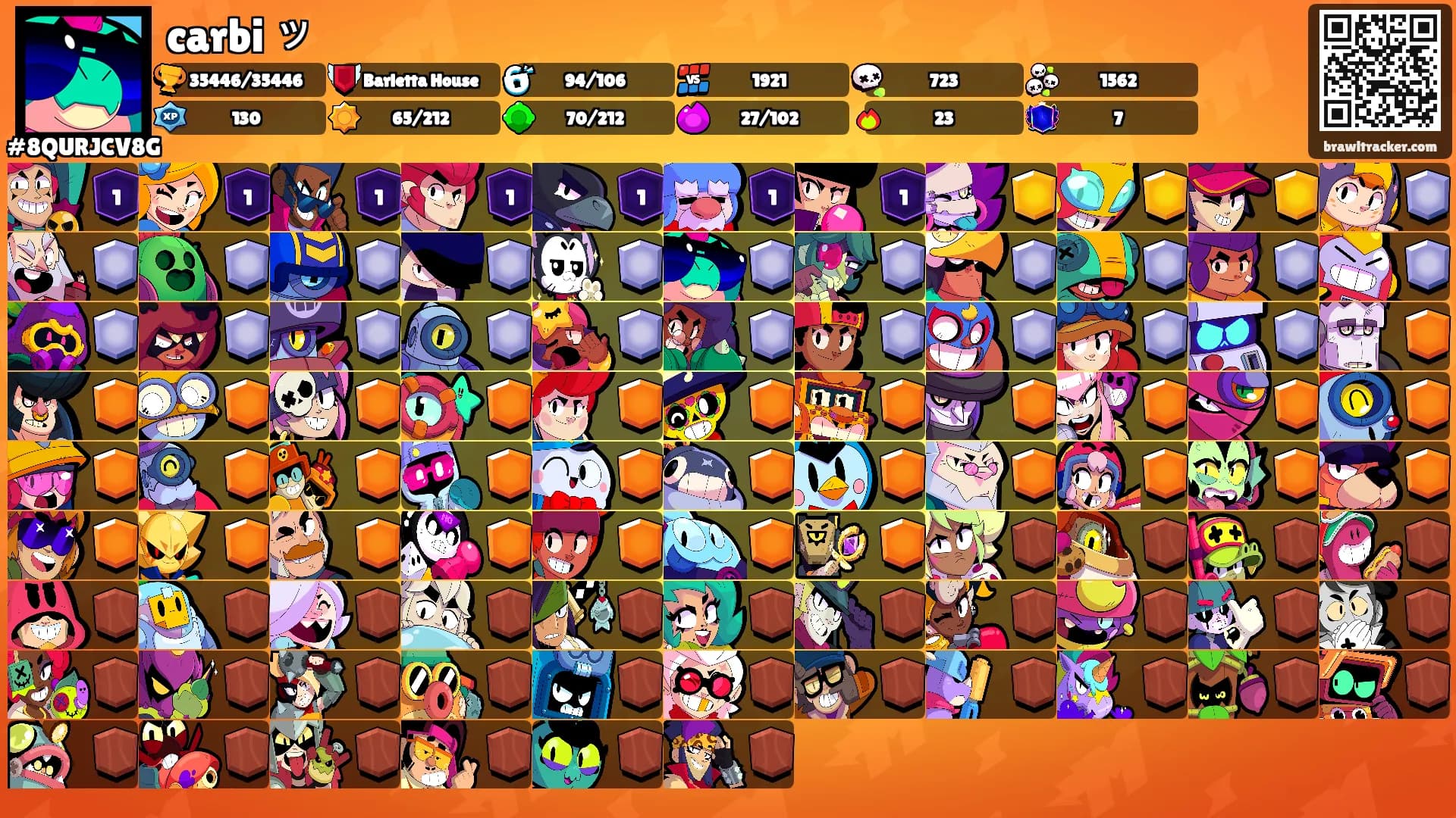 carbi ッ's Ranks