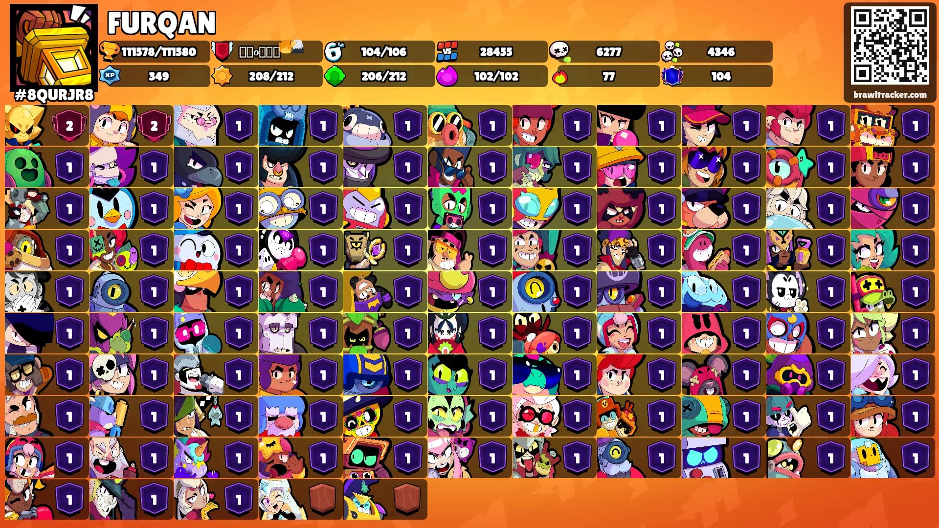 FURQAN's Ranks
