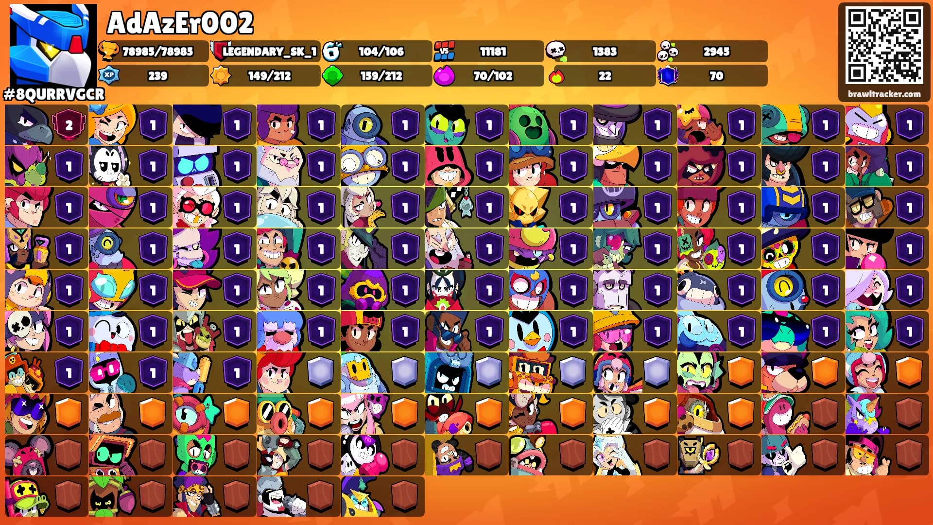 AdAzEr002's Ranks