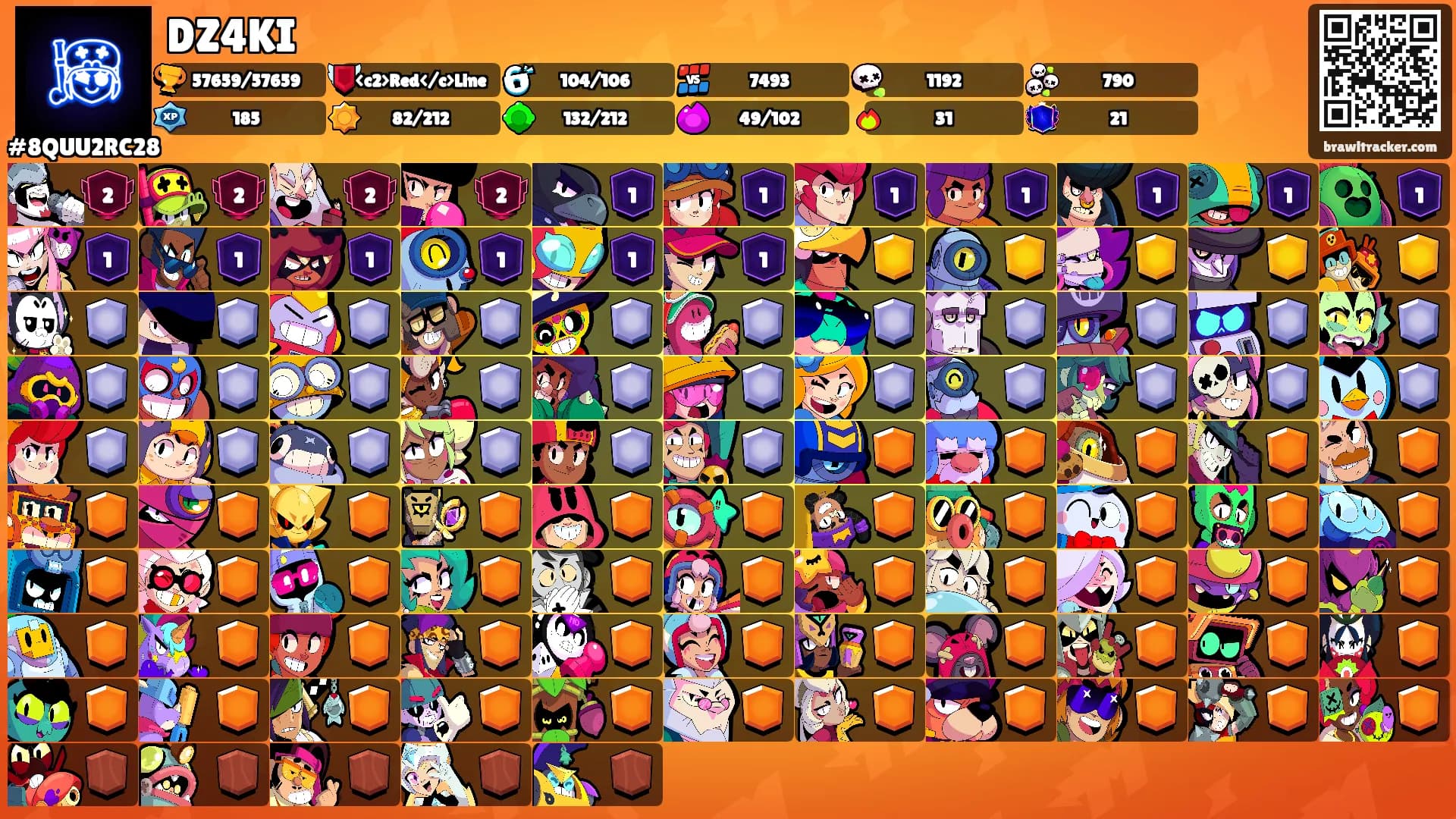 DZ4KI's Ranks