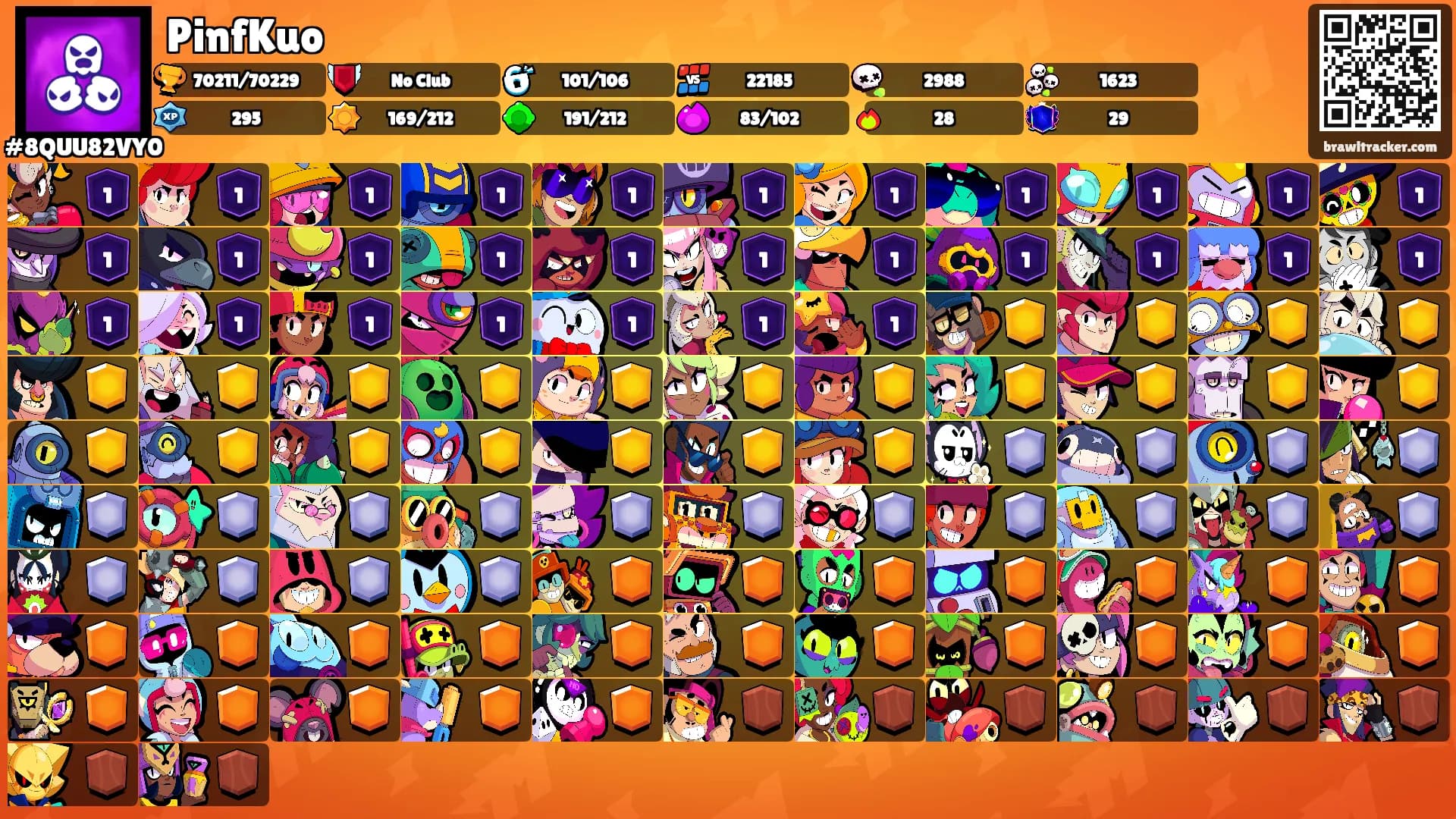 PinfKuo's Ranks