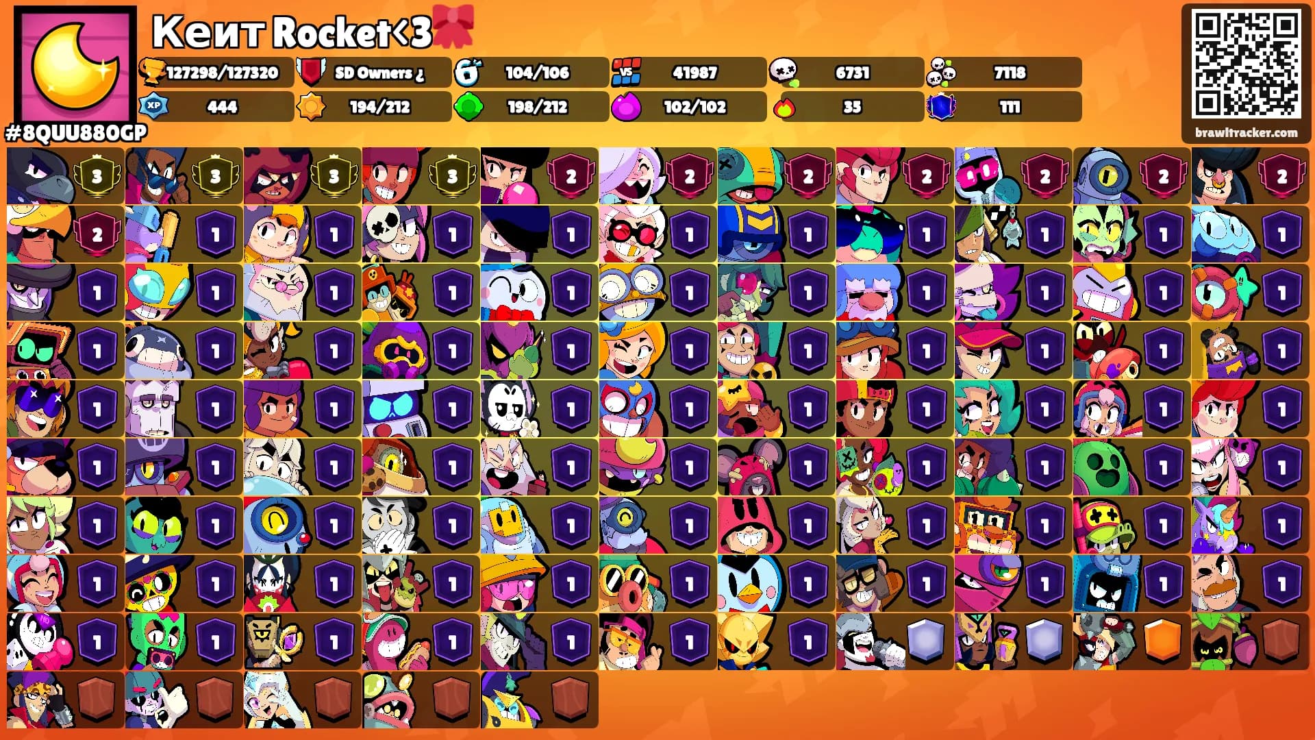 Кеит Rocket<3🎀's Ranks