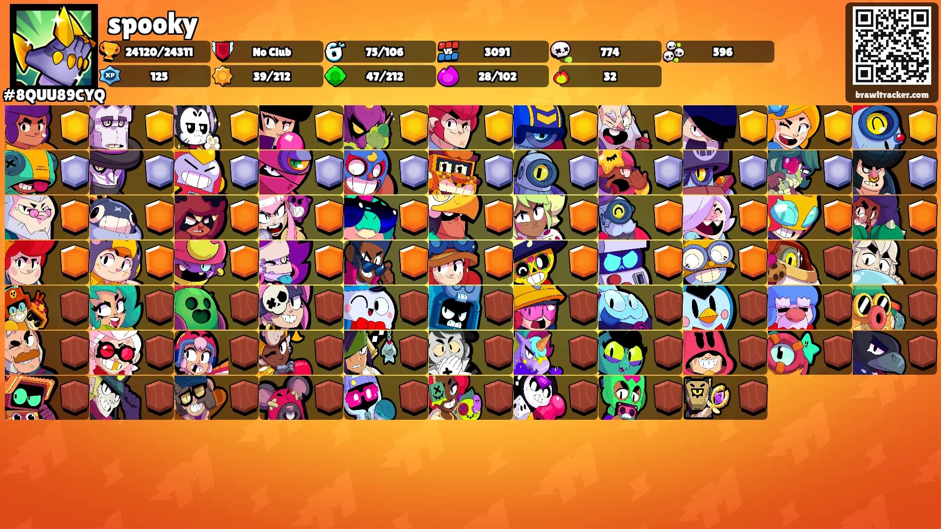 spooky's Ranks