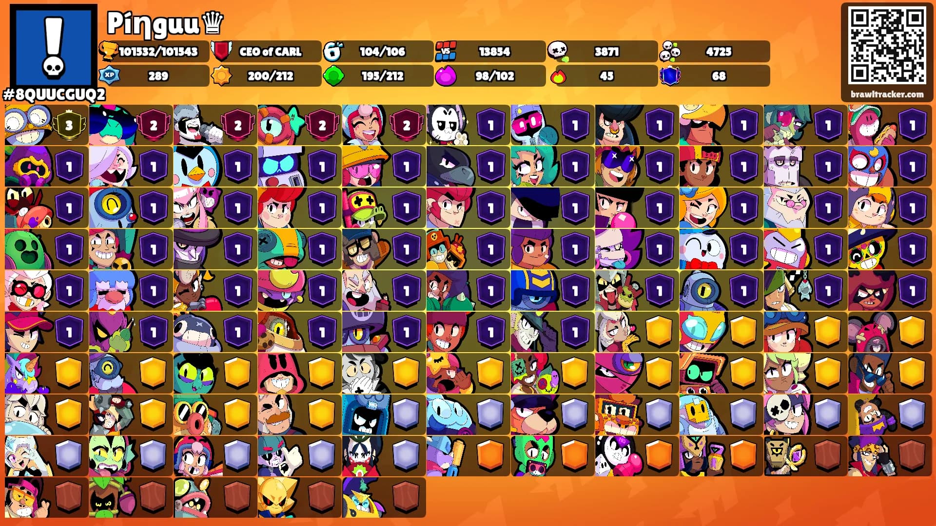 Píηguu♛'s Ranks