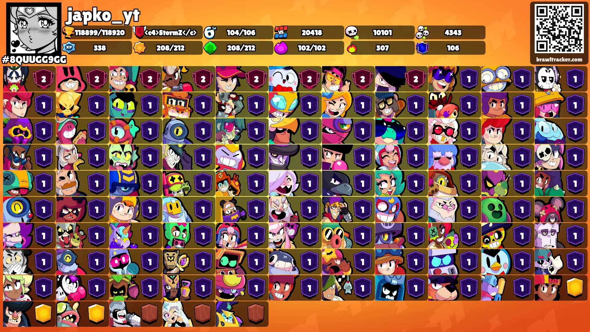 japko_yt's Ranks