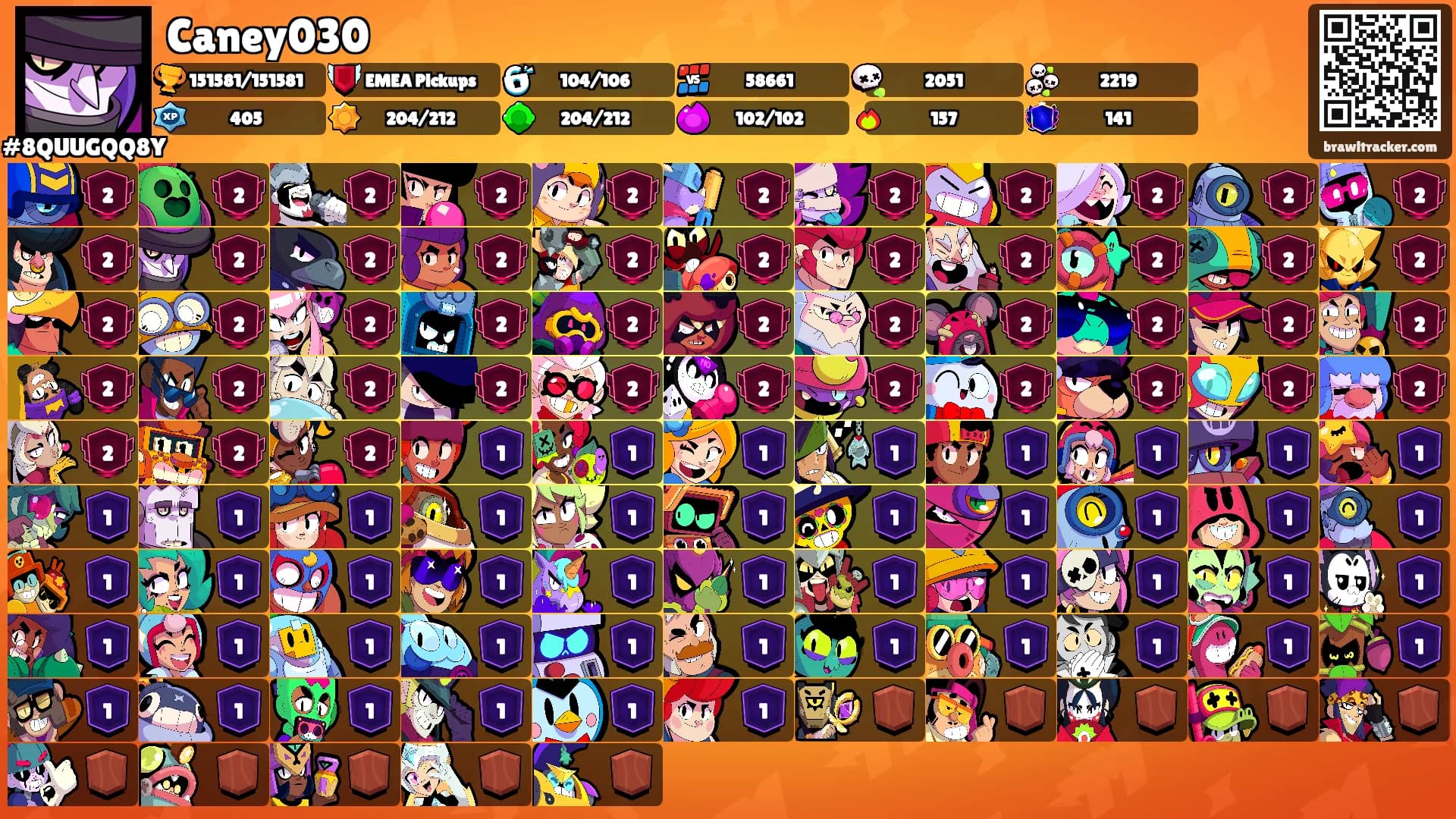 Caney030's Ranks