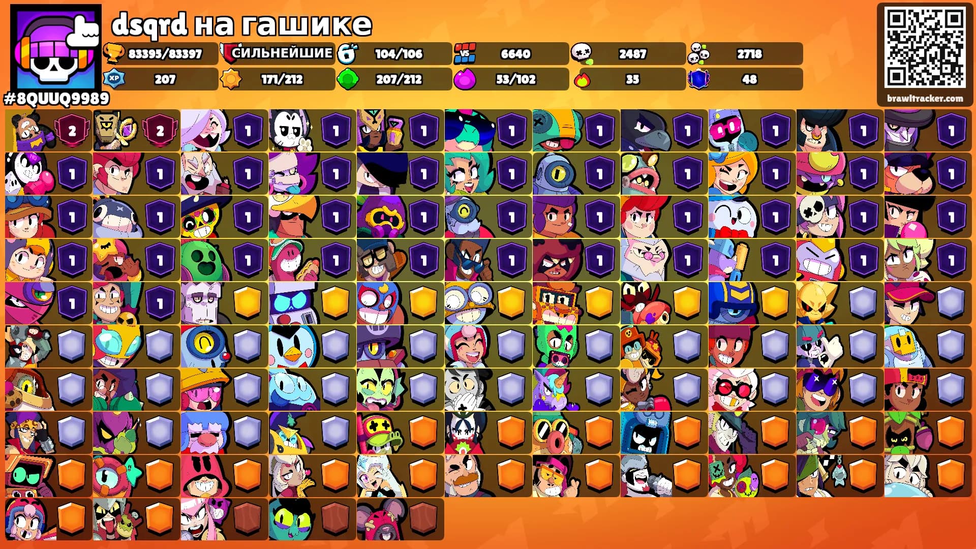dsqrd на гашике's Ranks