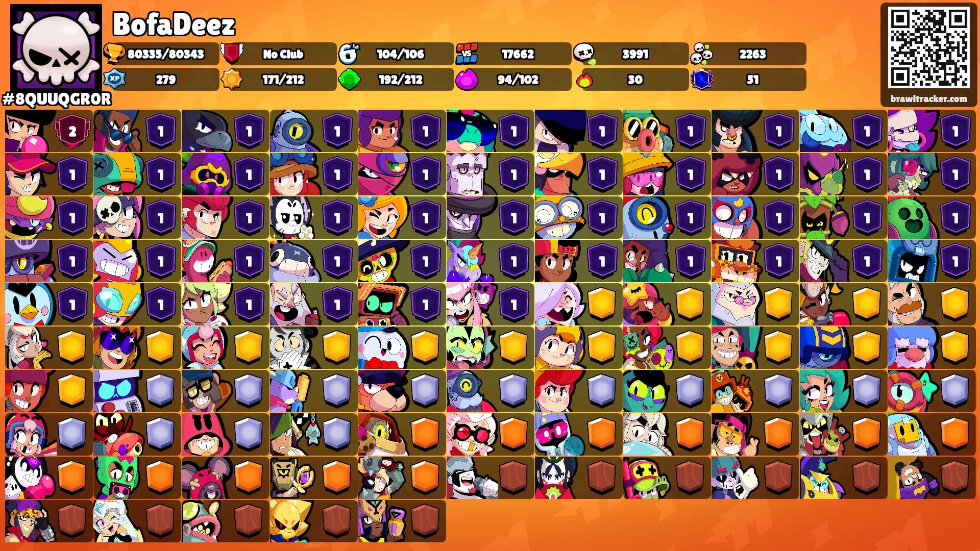 BofaDeez's Ranks