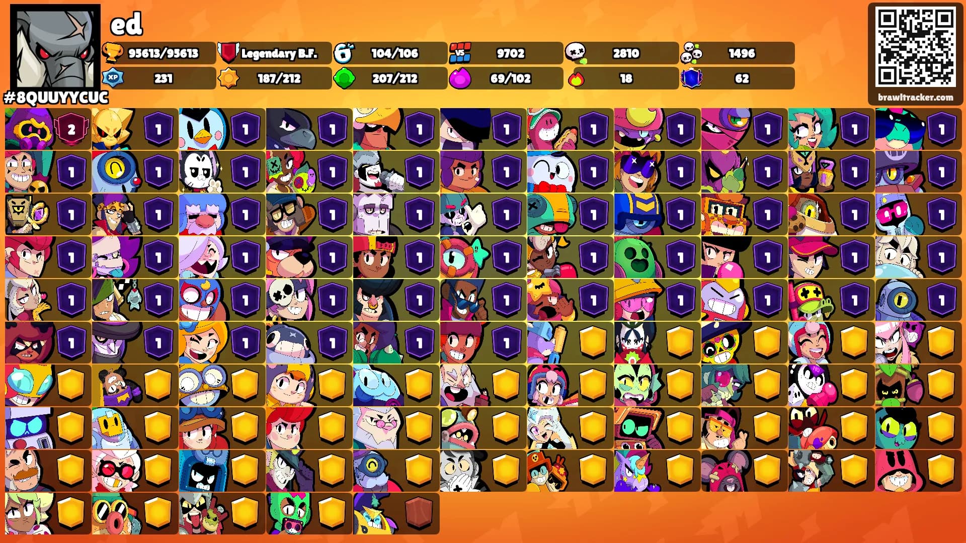 ed's Ranks