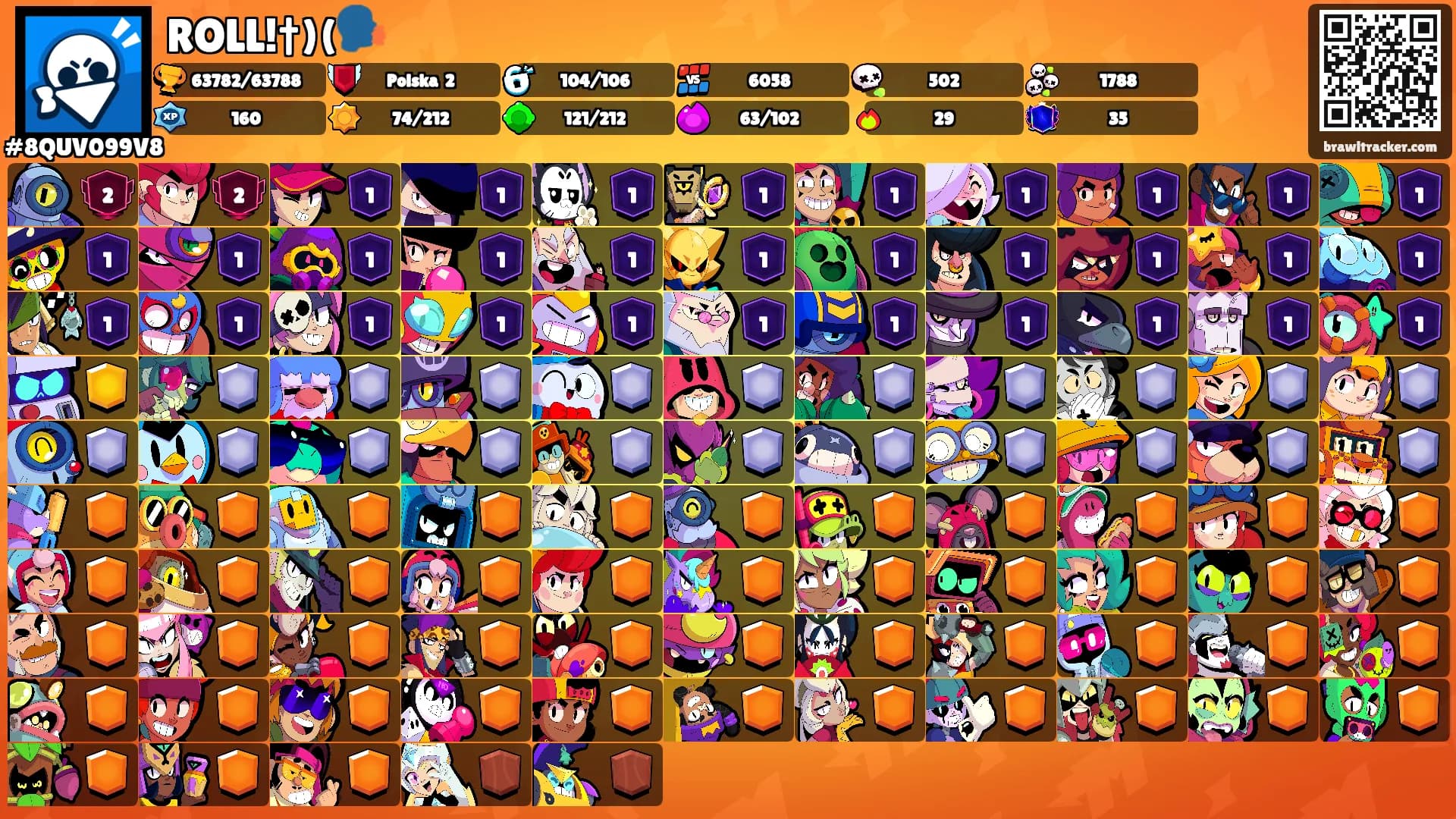 ROLL!†)(🗣️'s Ranks