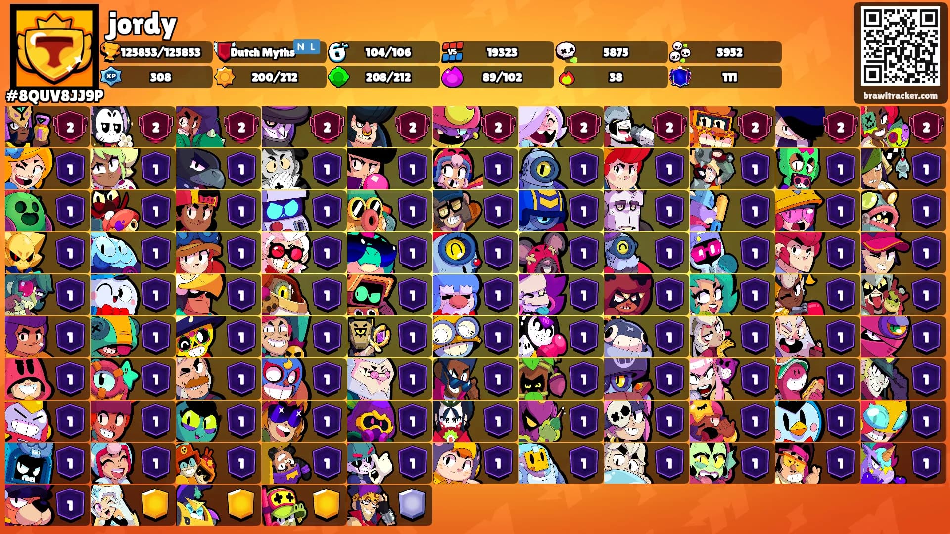 jordy's Ranks