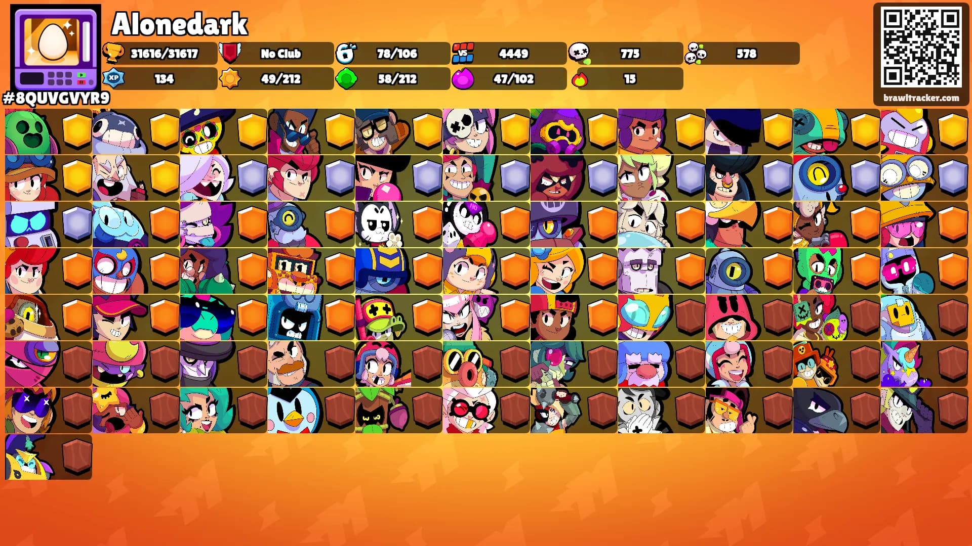 Alonedark's Ranks