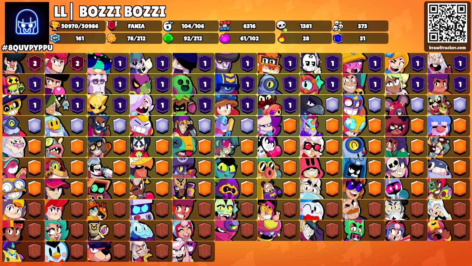 LL| BOZZI BOZZI's Ranks