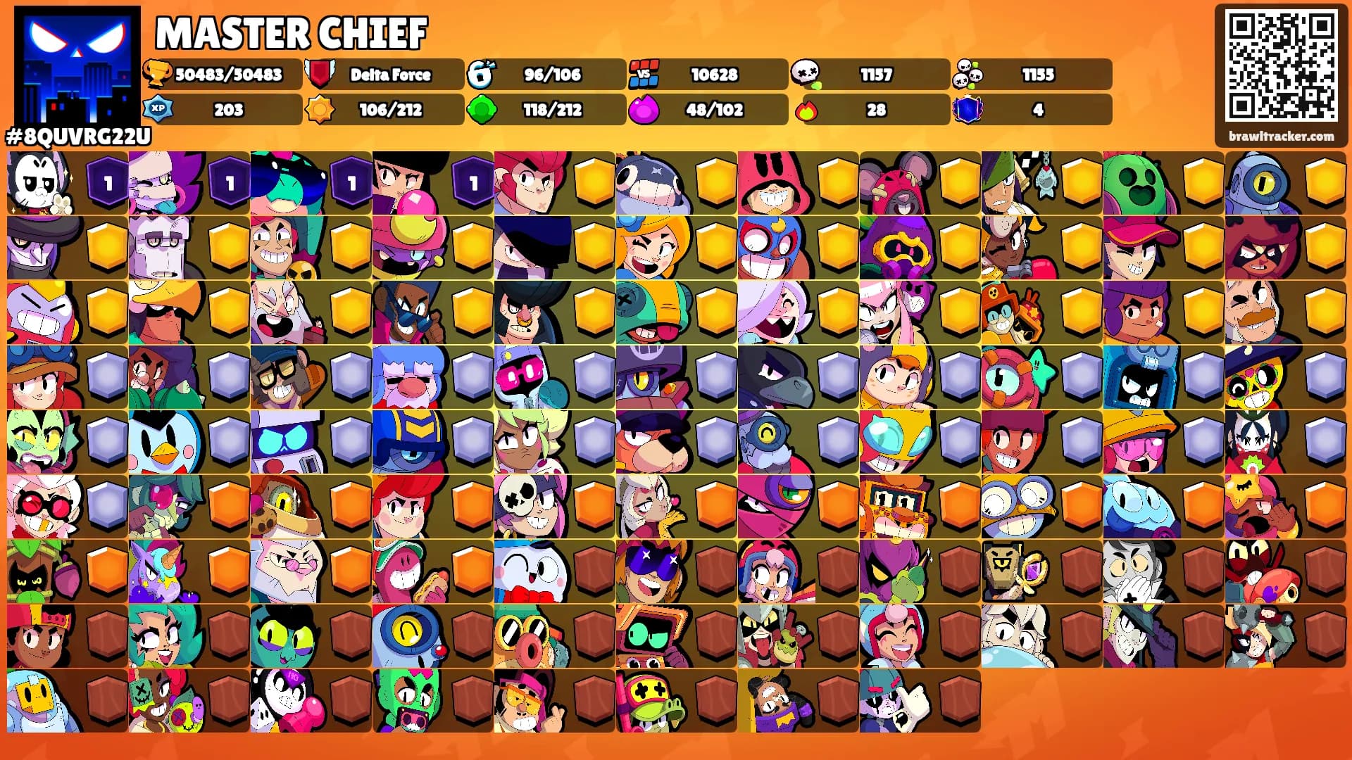 MASTER CHIEF's Ranks