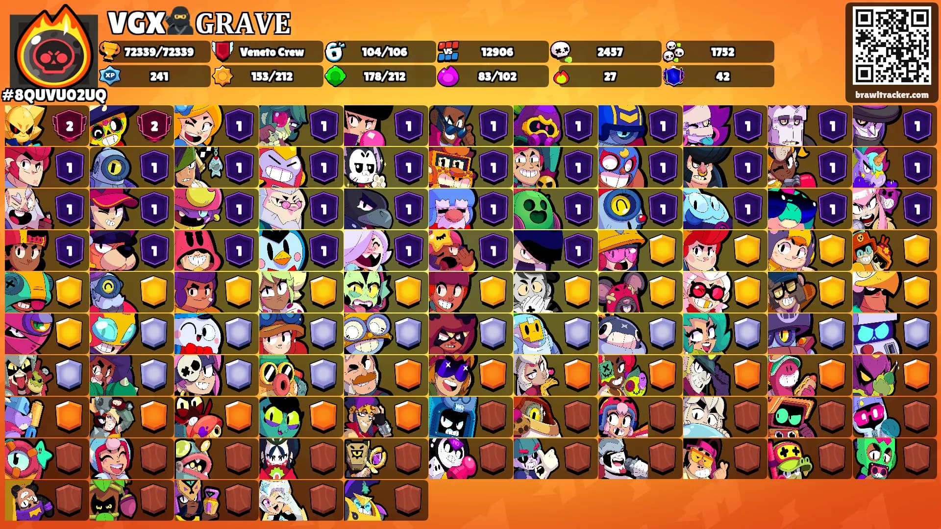 VGX🥷𝐆𝐑𝐀𝐕𝐄's Ranks