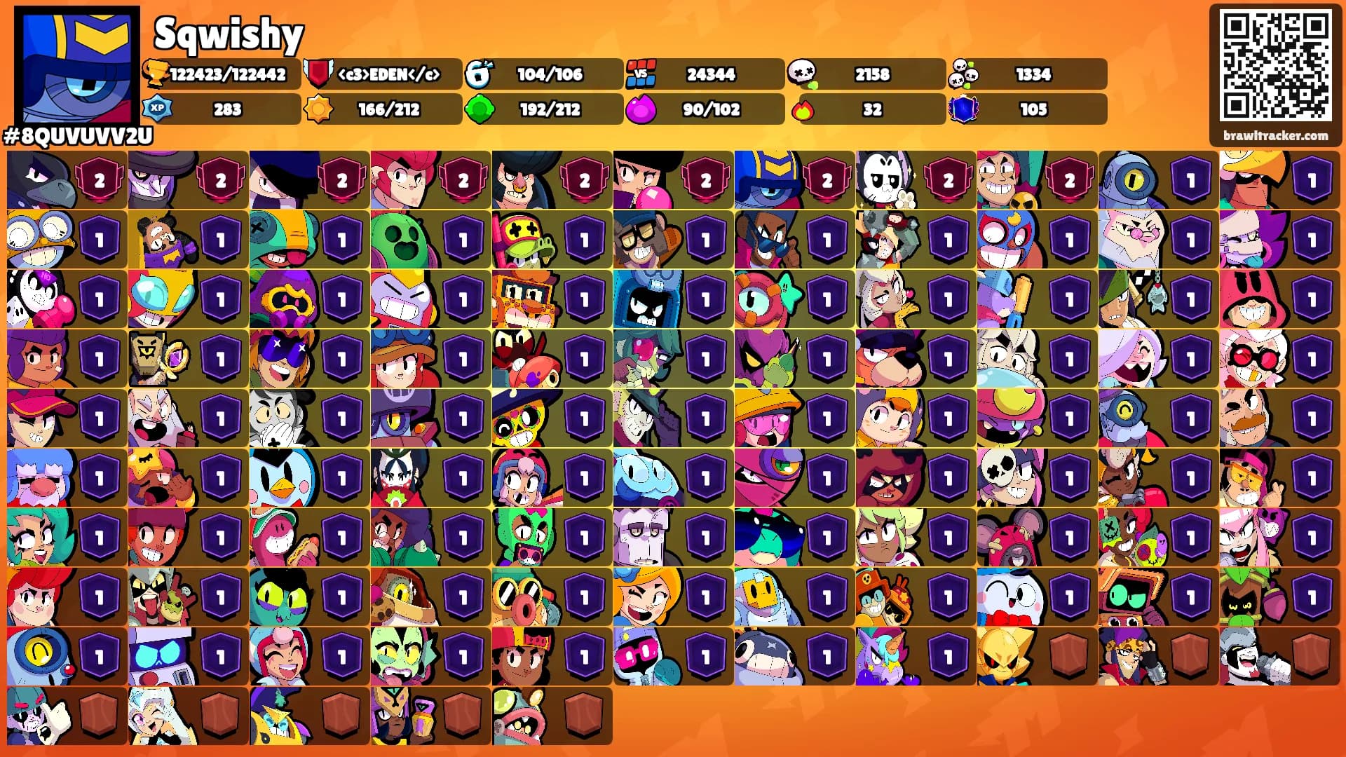 Sqwishy🫟's Ranks