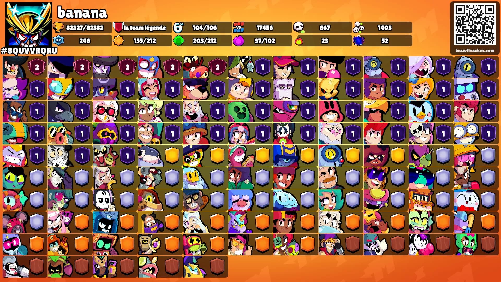 banana's Ranks
