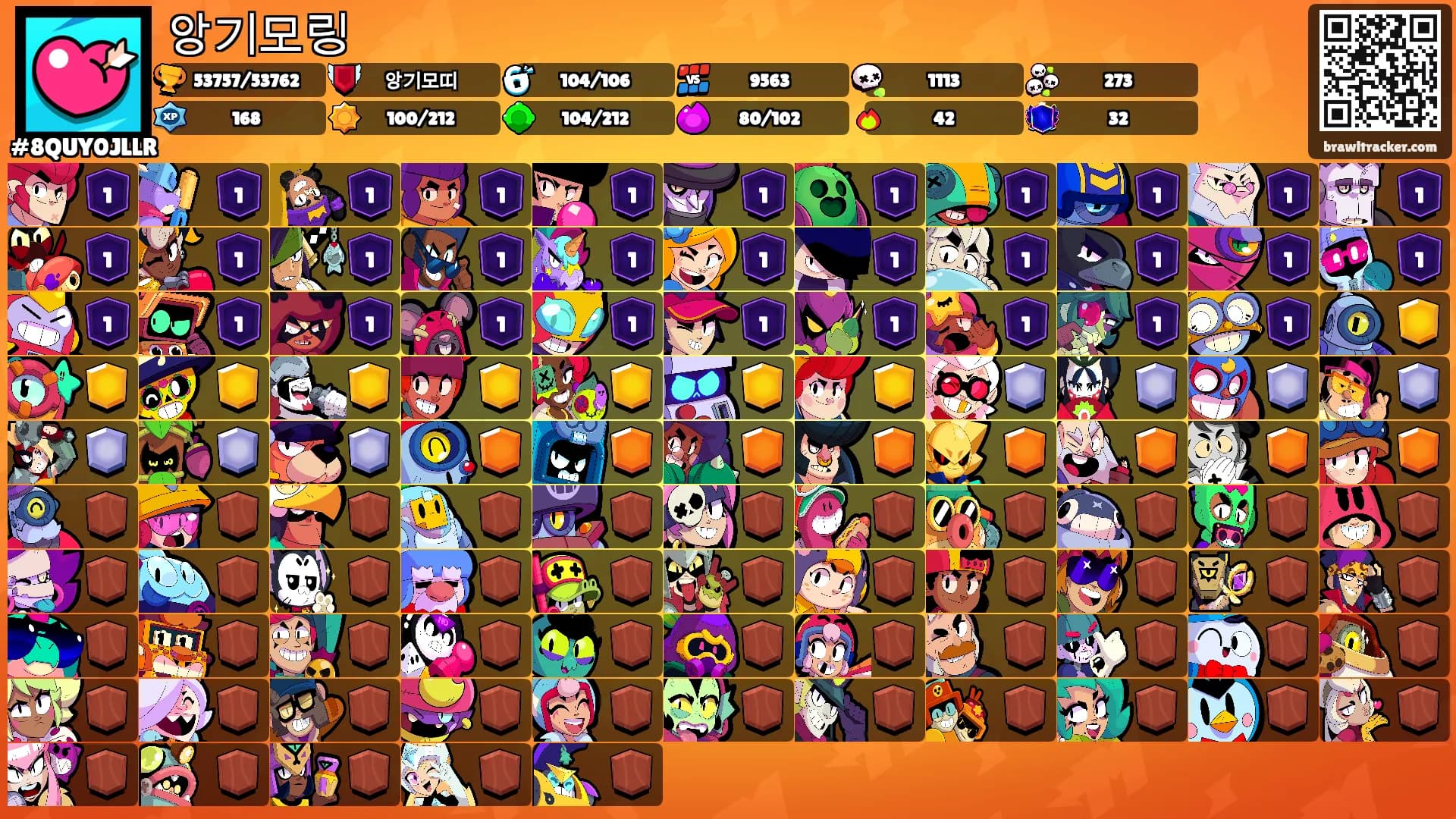 앙기모링's Ranks