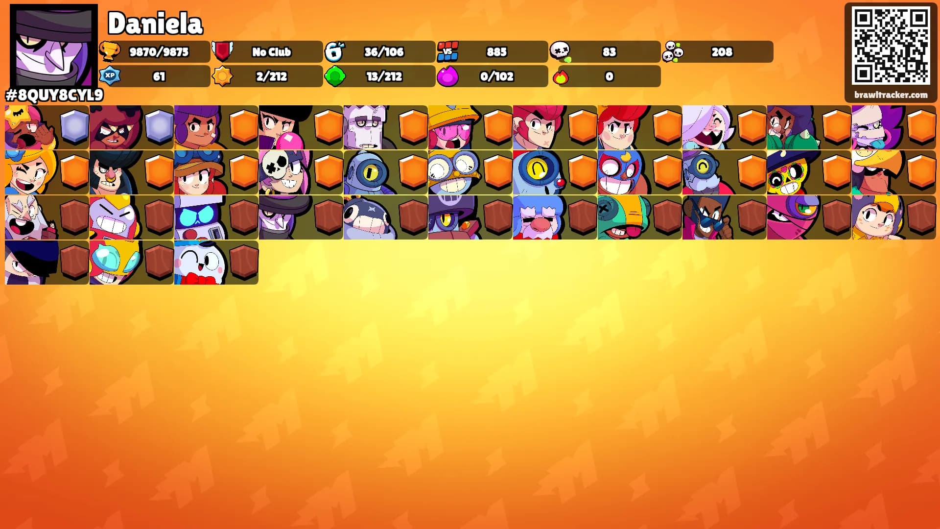 Daniela's Ranks