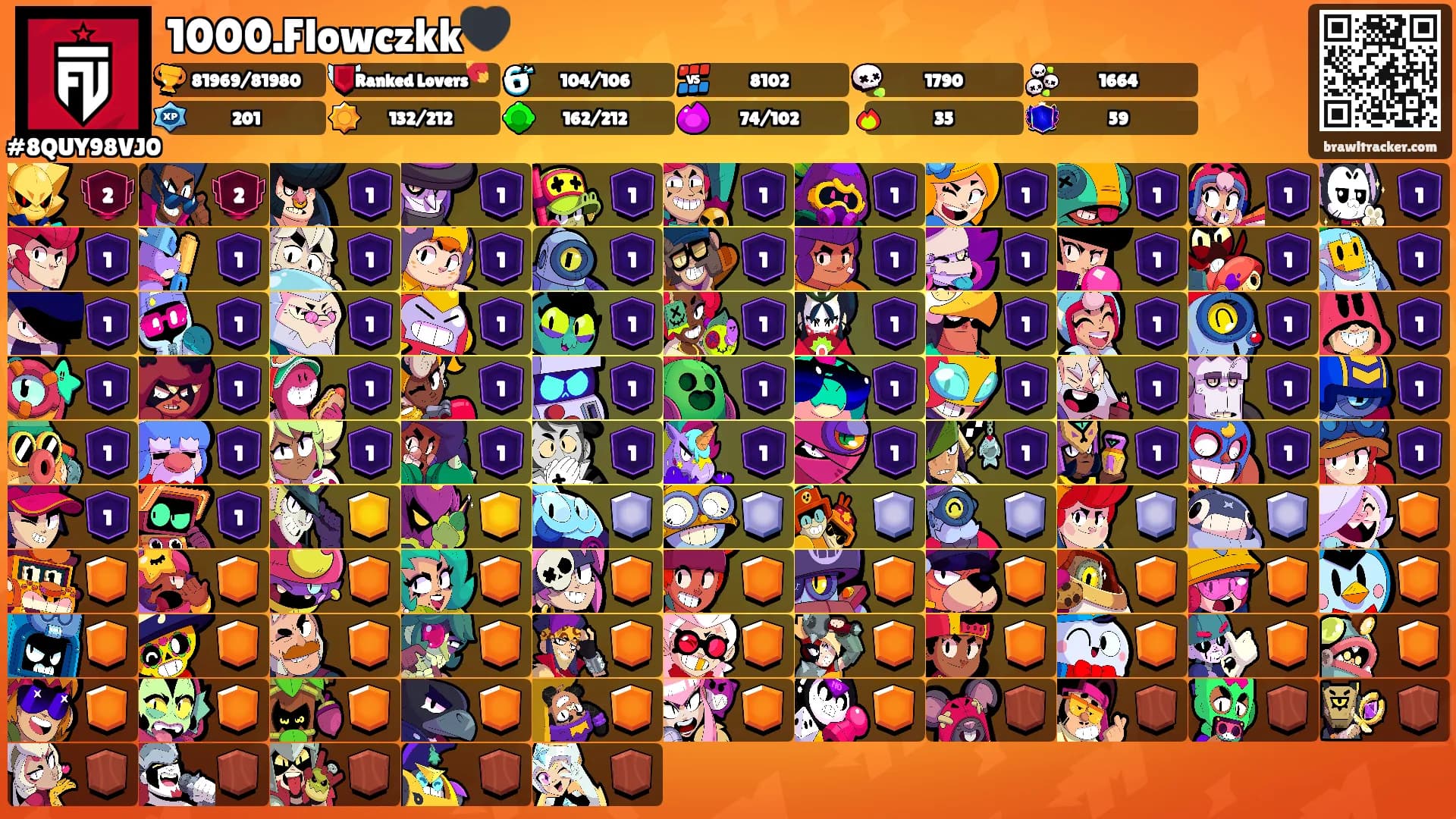 1000.Flowczkk🖤's Ranks