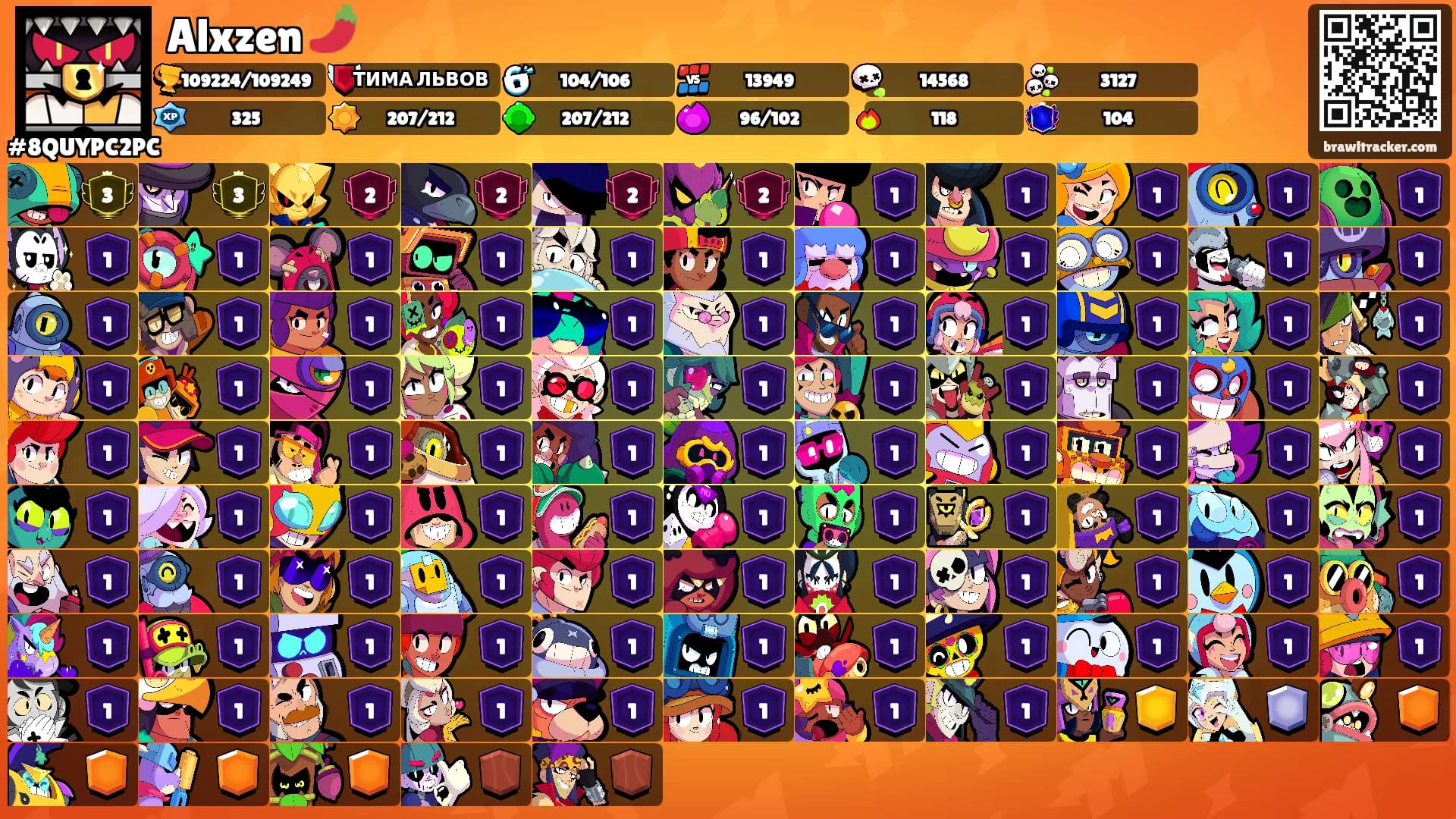 Alxzen 🌶️'s Ranks