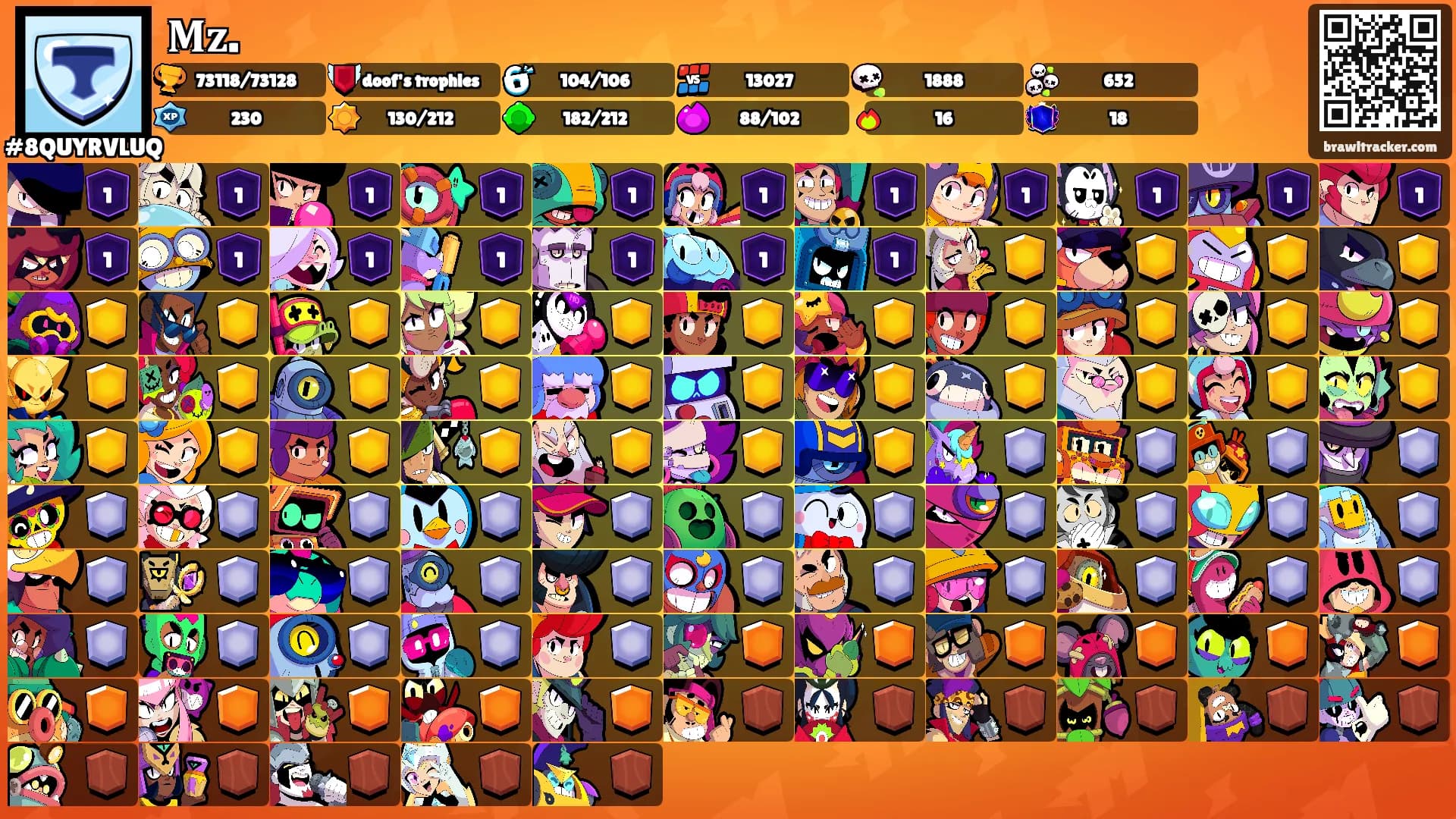 𝐌𝐳.'s Ranks