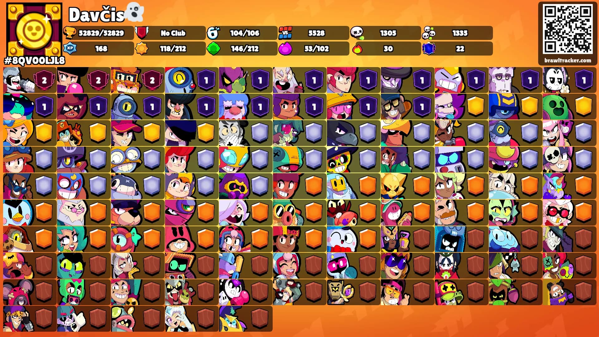 Davčis👻's Ranks