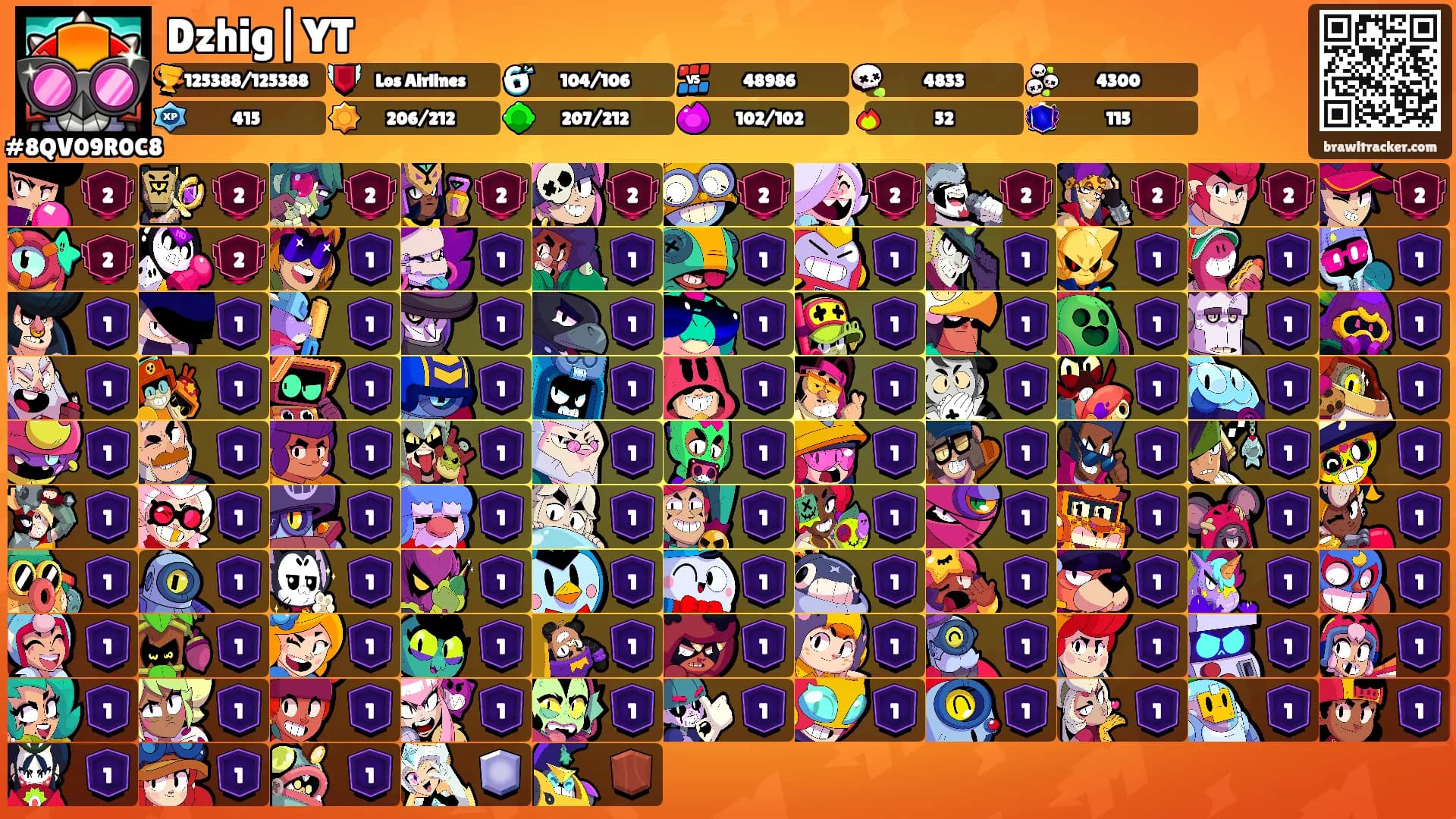 Dzhig|YT's Ranks
