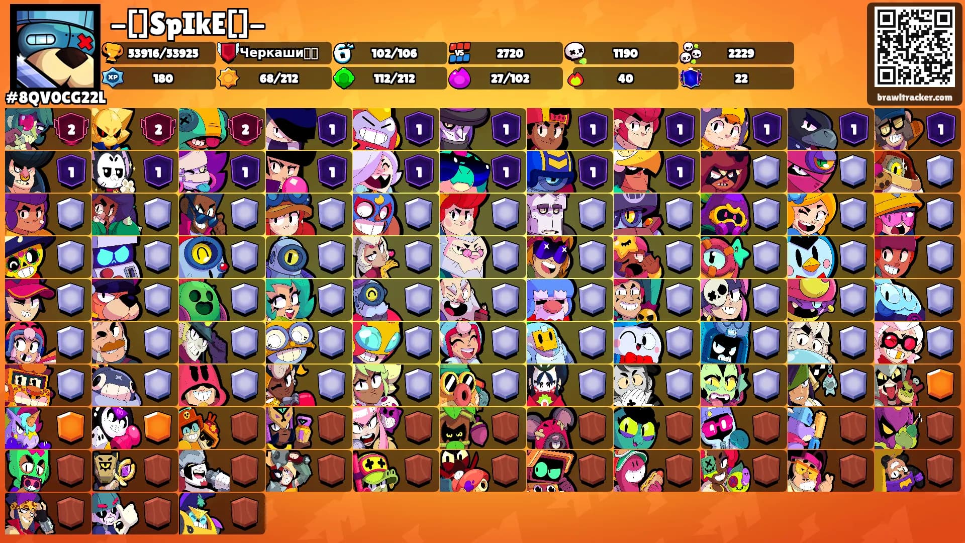 -[]SpIkE[]-'s Ranks