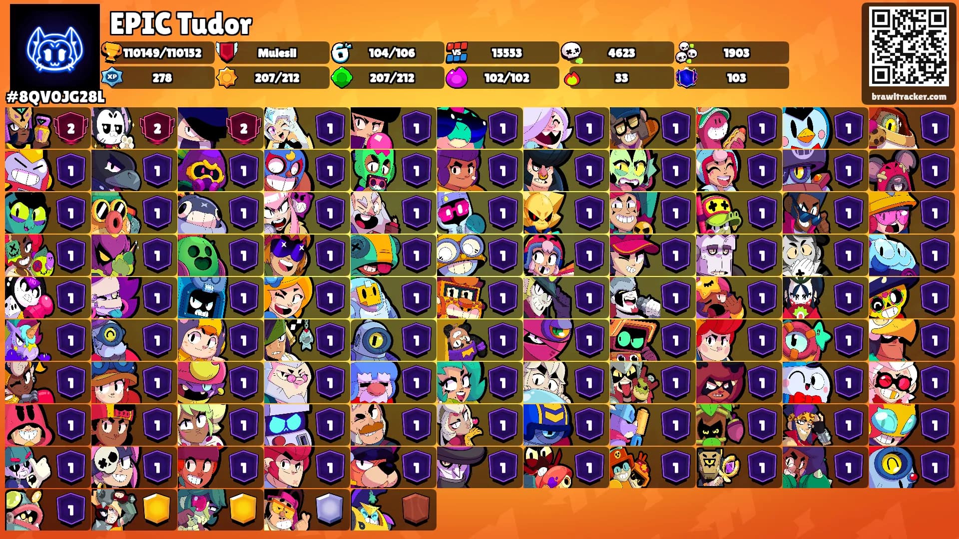 EPIC Tudor's Ranks