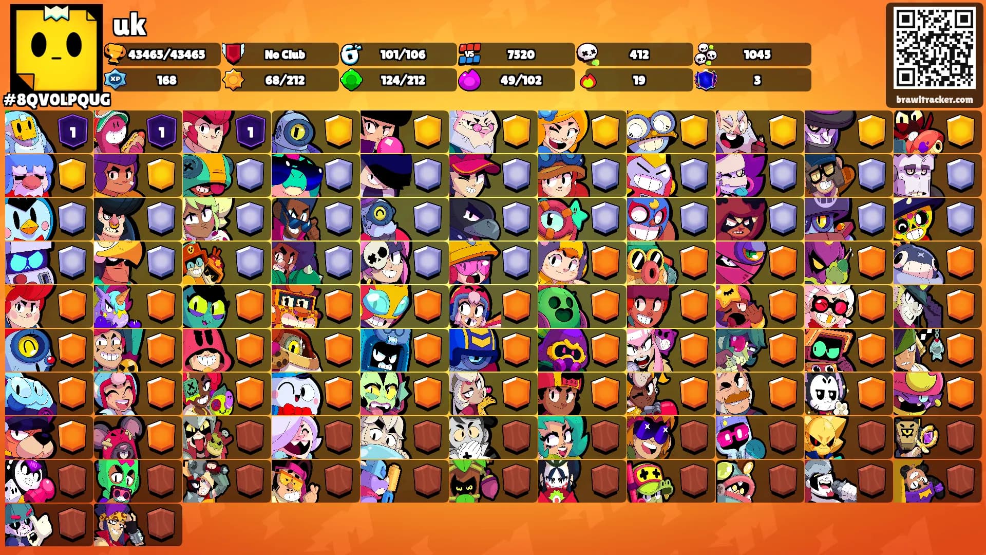 uk's Ranks