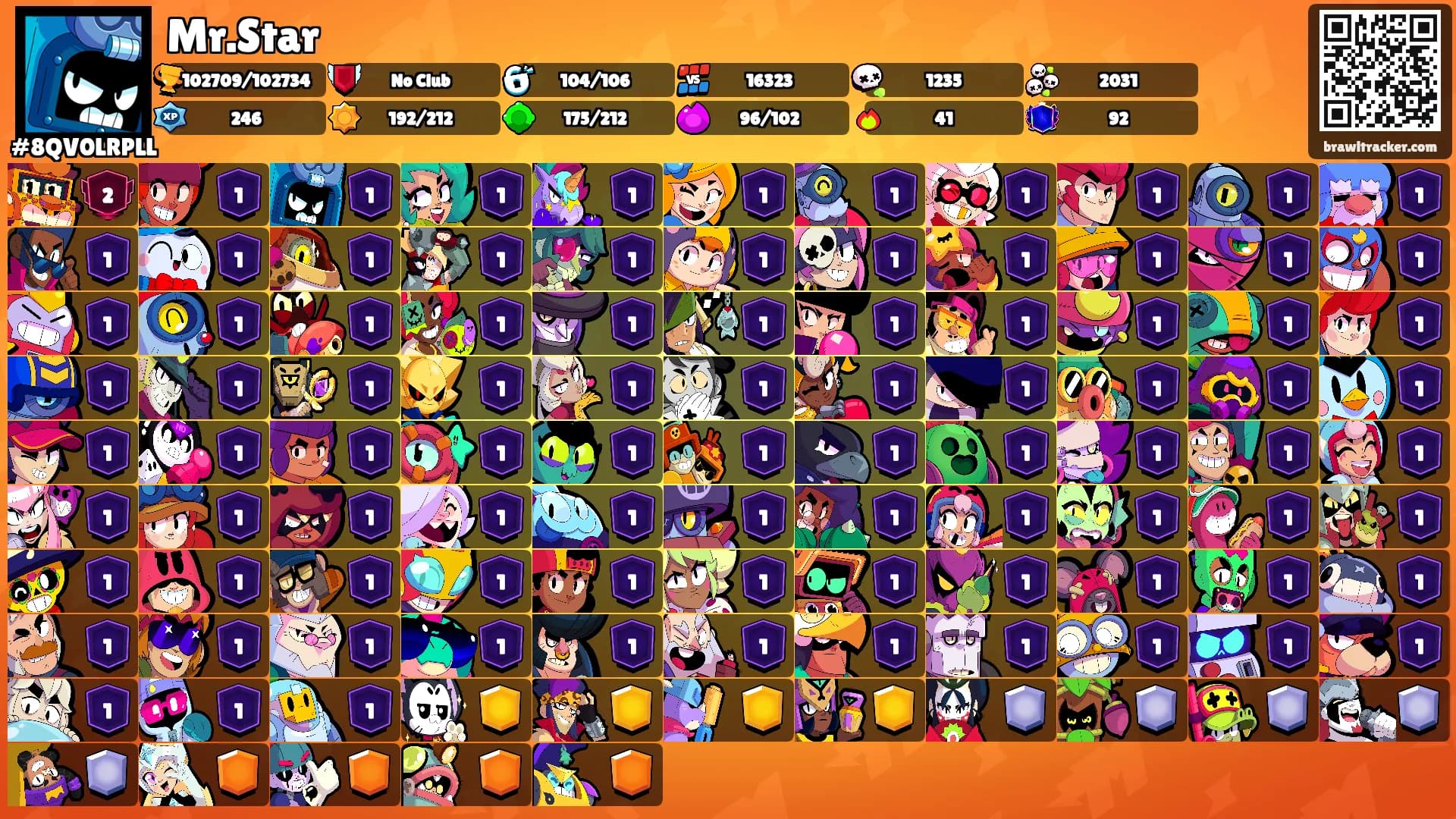 Mr.Star's Ranks