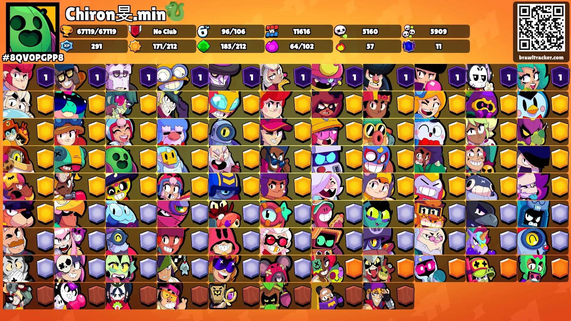 Chiron旻.min🐉's Ranks