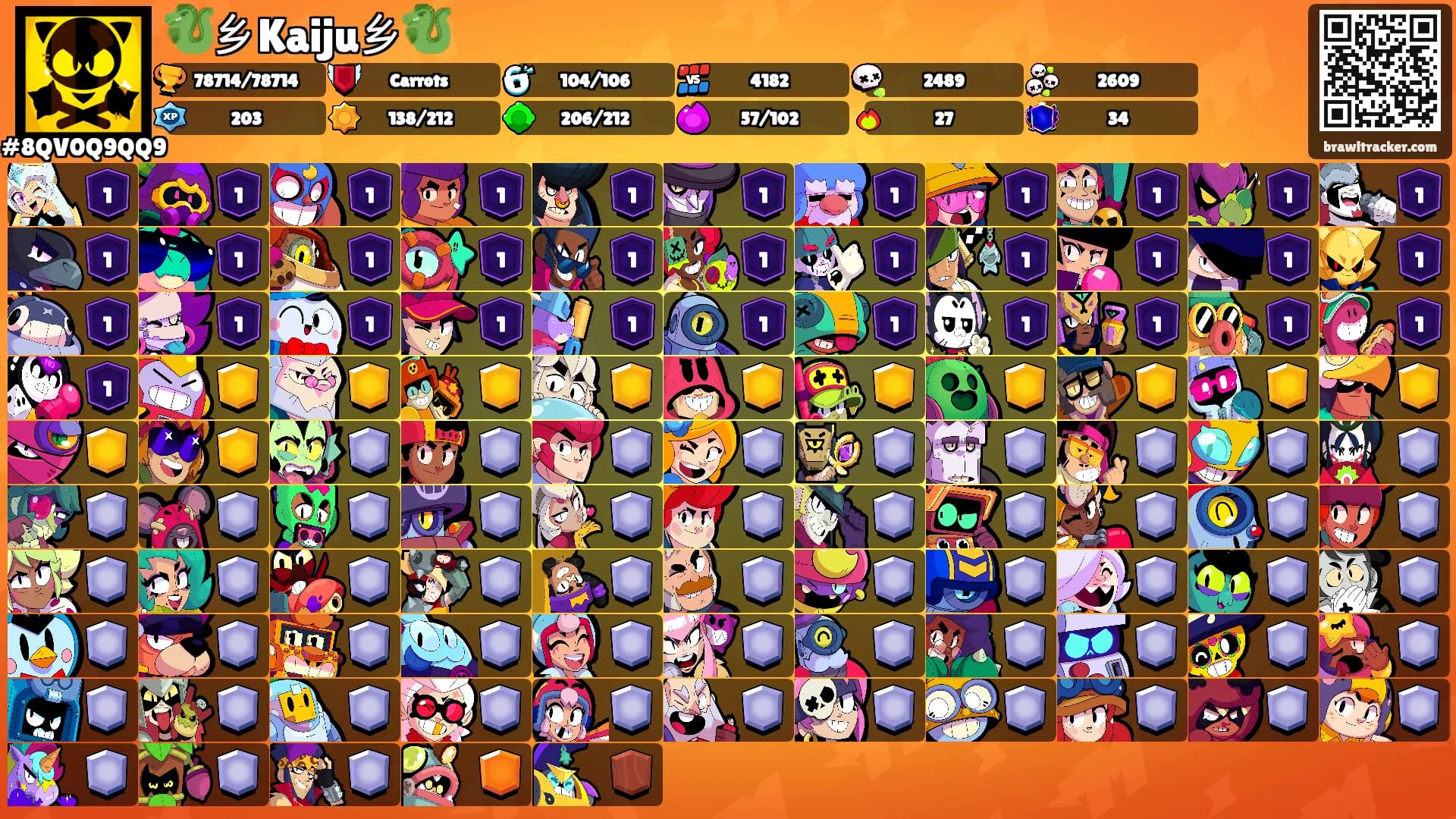 🐉乡Kaiju乡🐉's Ranks