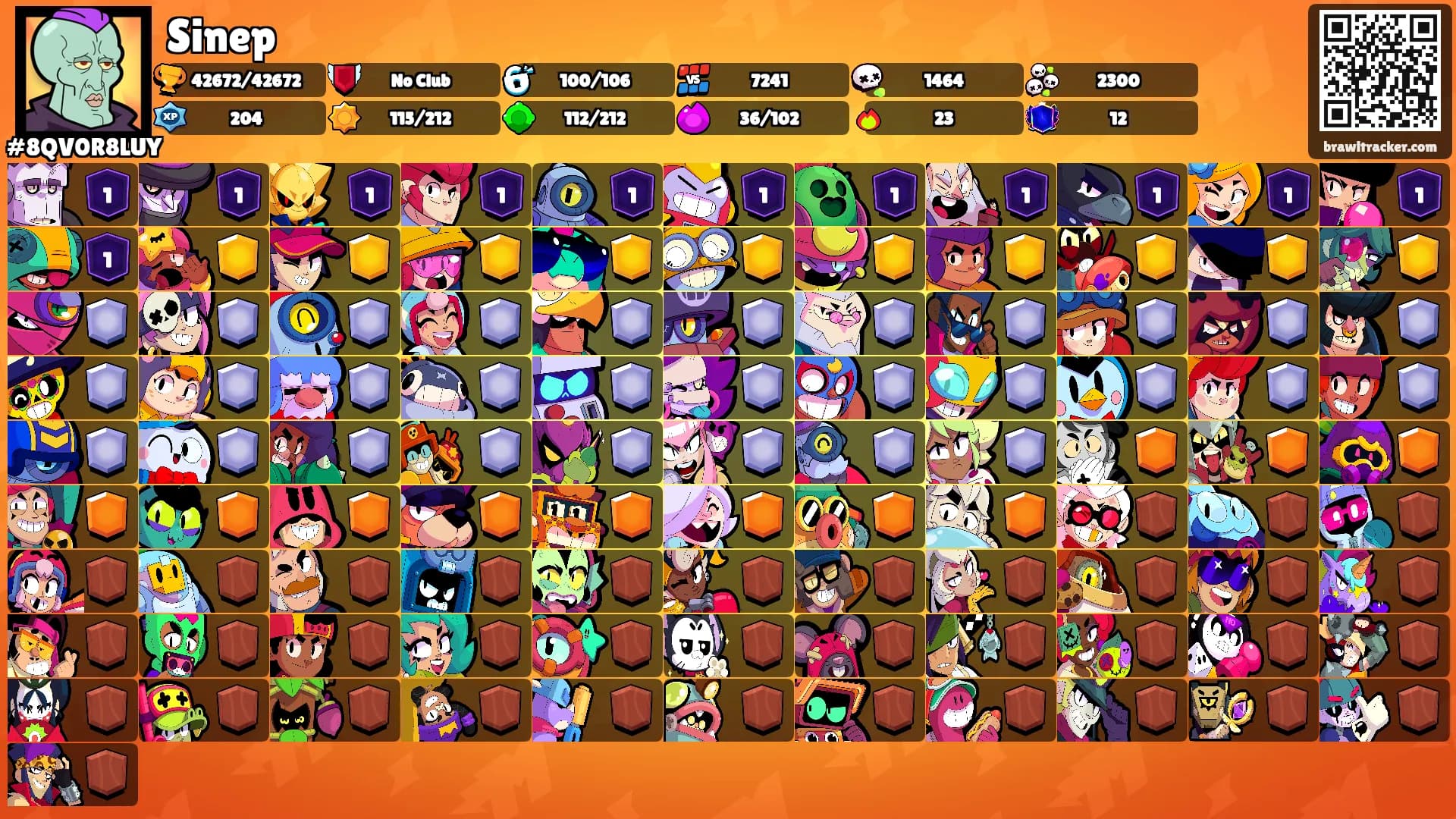Sinep's Ranks