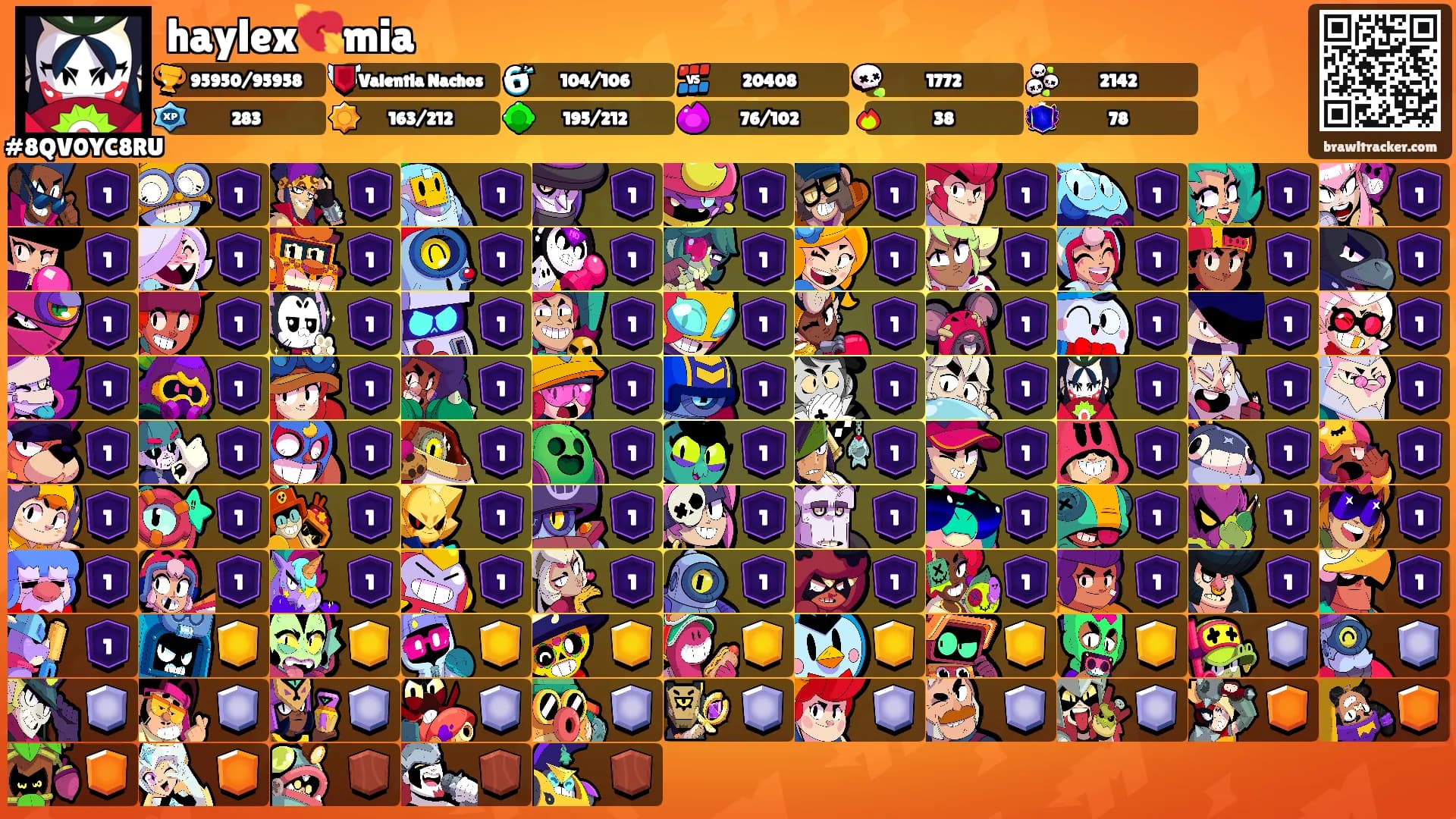 haylex💘mia's Ranks