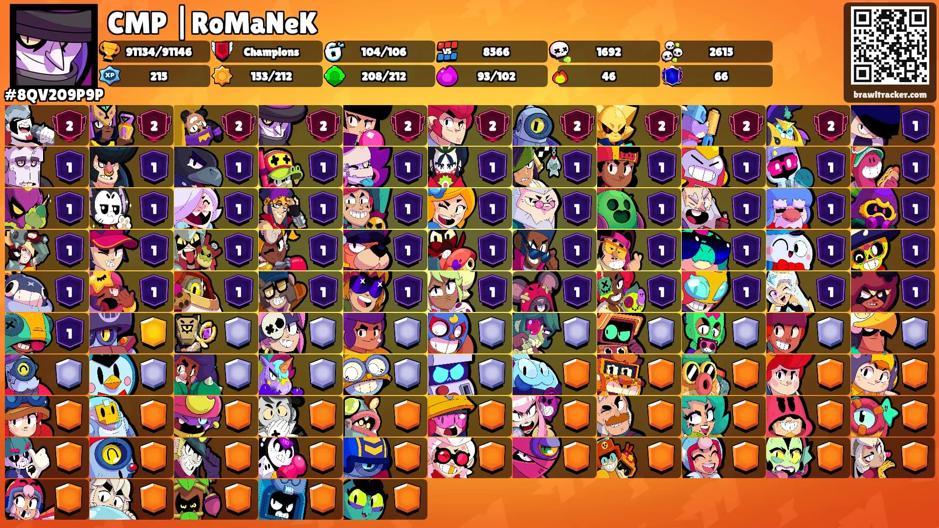 CMP |RoMaNeK's Ranks