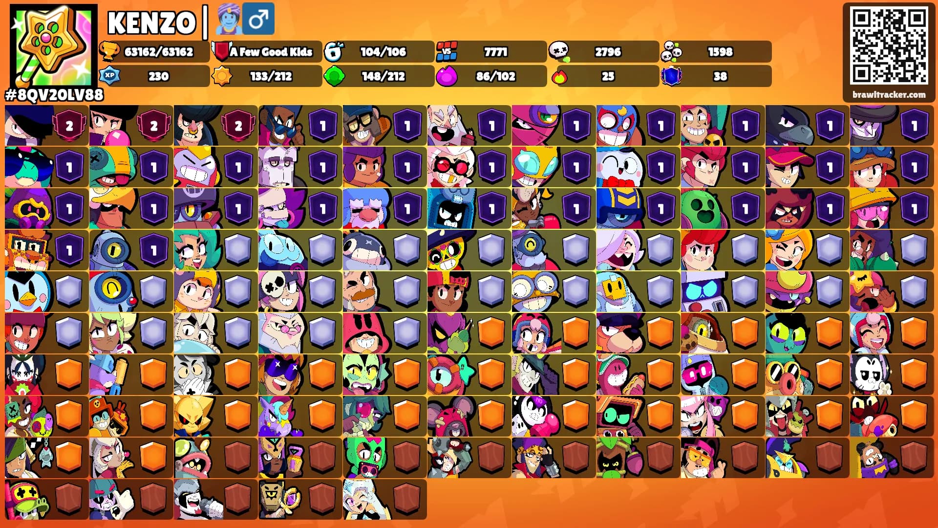 KENZO|🧞‍♂️'s Ranks
