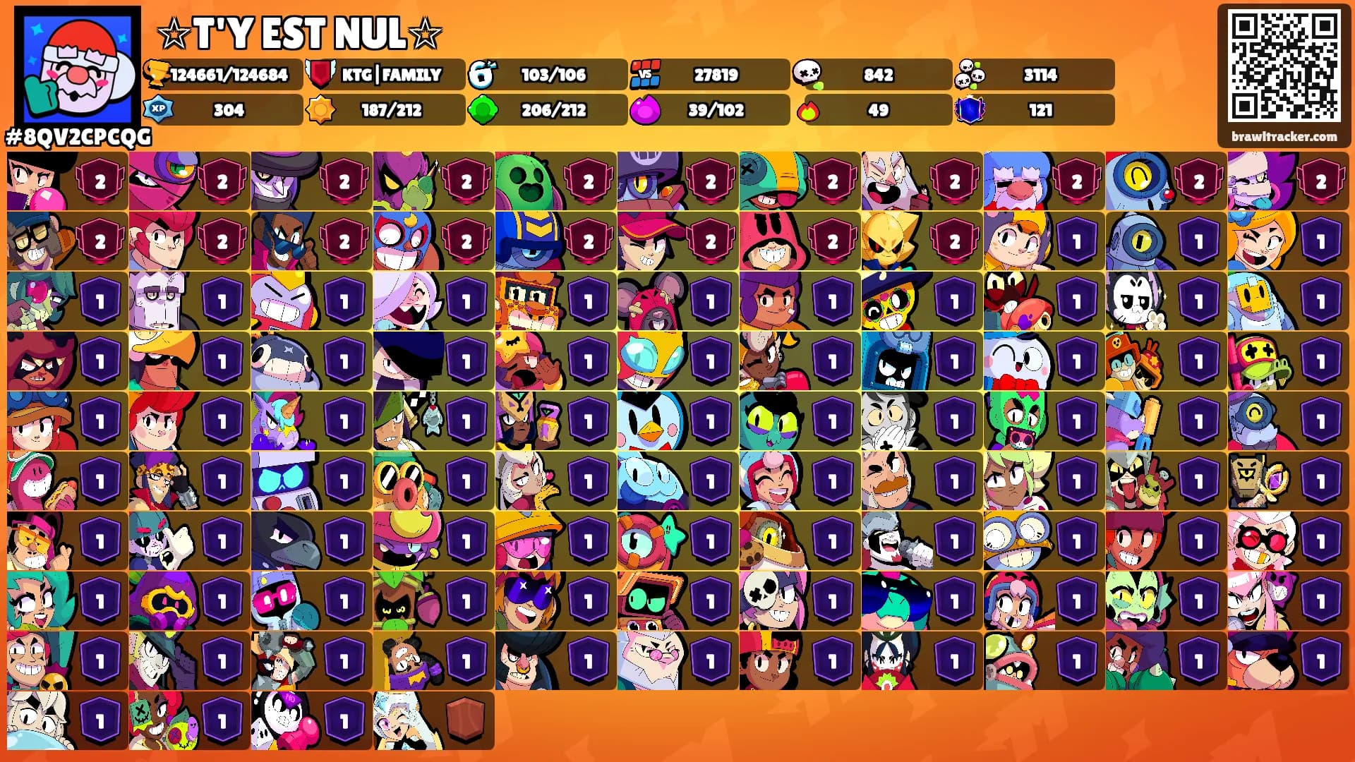 ☆T'Y EST NUL☆'s Ranks