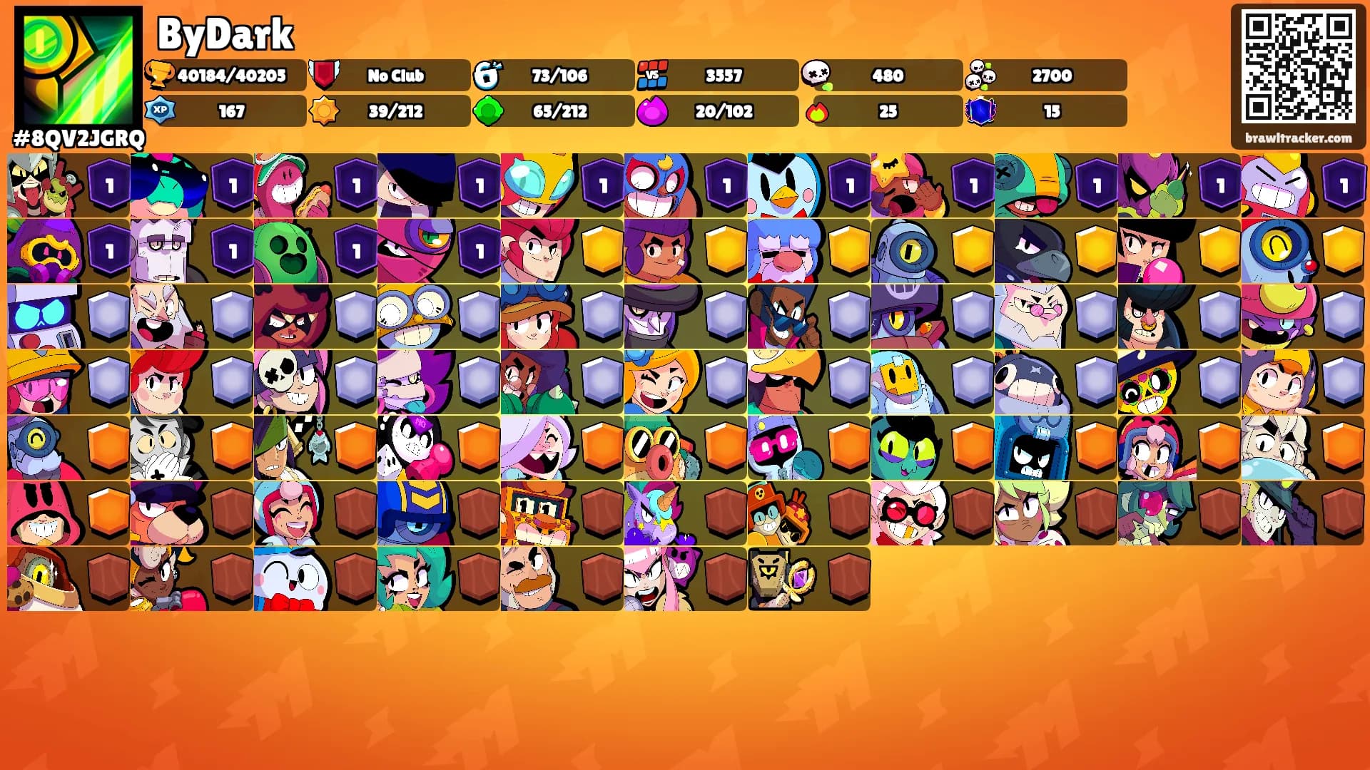 ByDark's Ranks