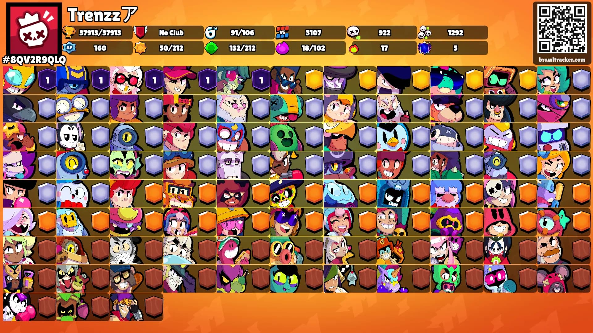 Trenzzア's Ranks