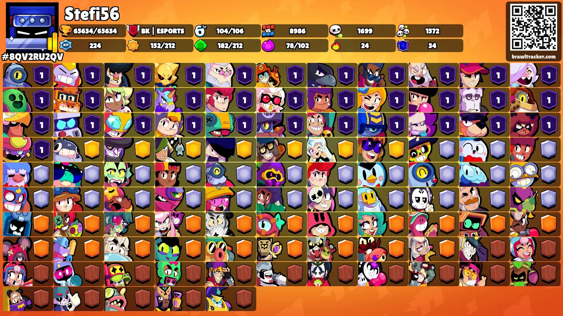 Stefi56's Ranks