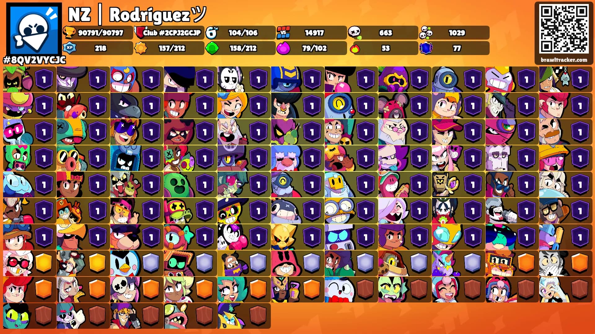 NZ | Rodríguezツ's Ranks