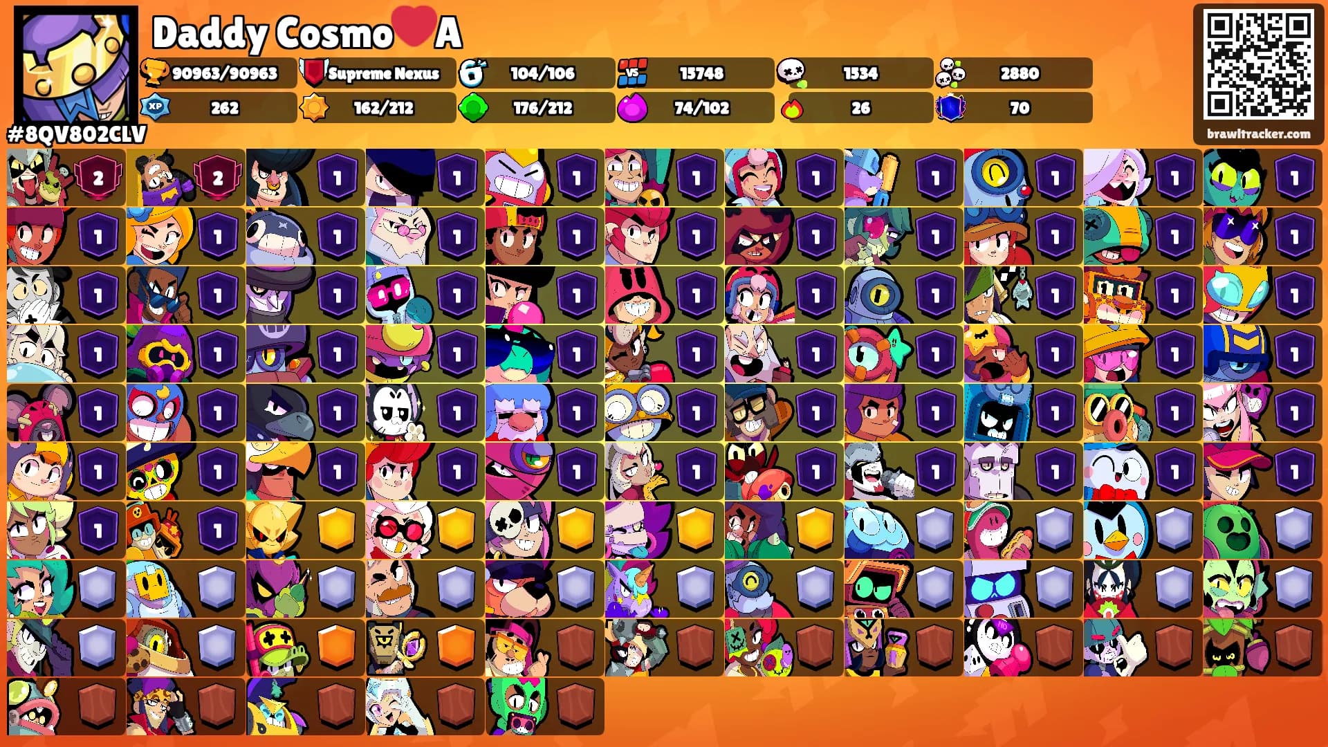 Daddy Cosmo❤️A's Ranks