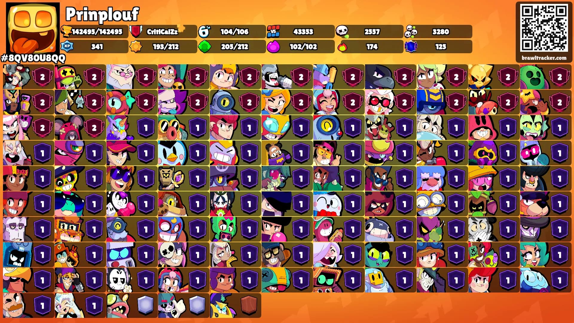 Prinplouf's Ranks