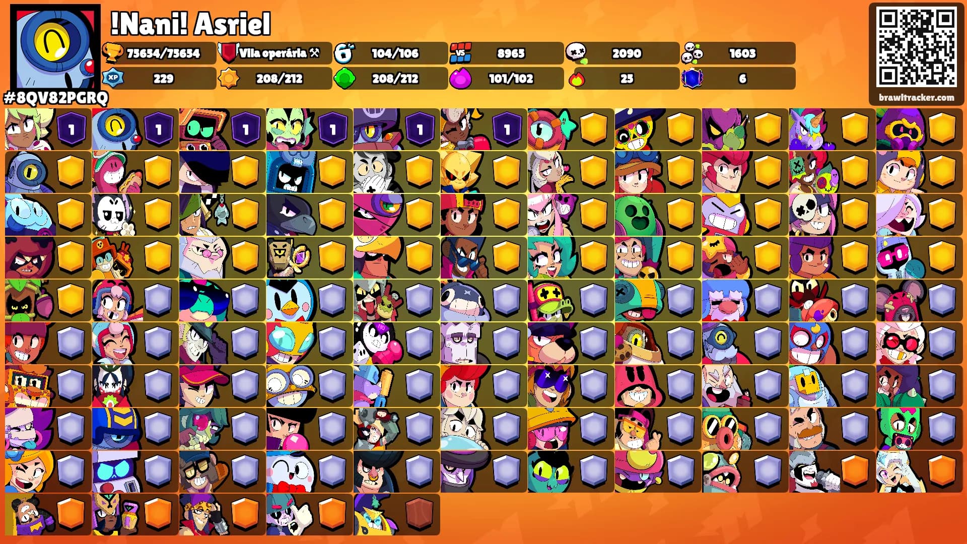 !Nani! Asriel's Ranks
