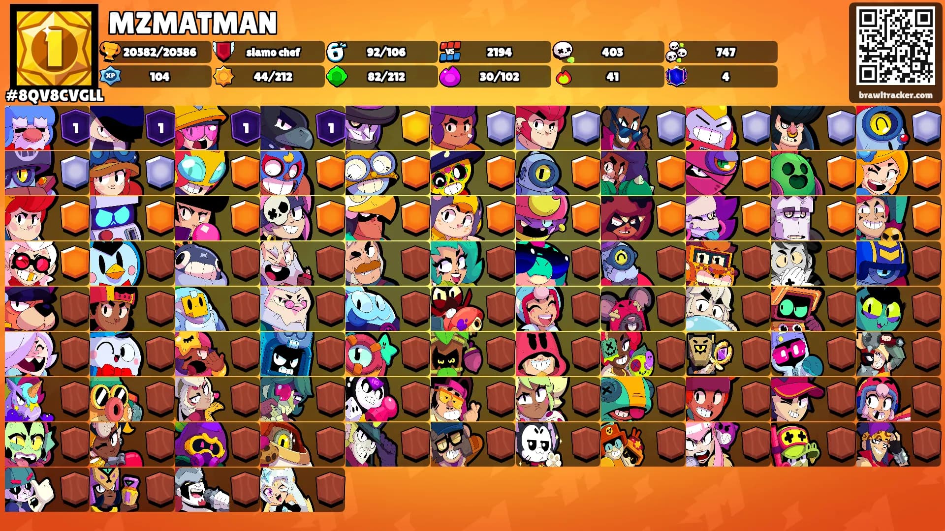 MZMATMAN's Ranks