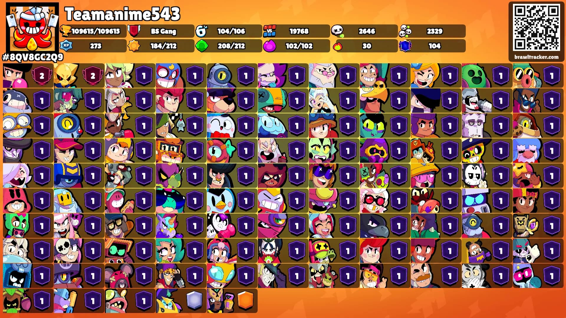 Teamanime543's Ranks