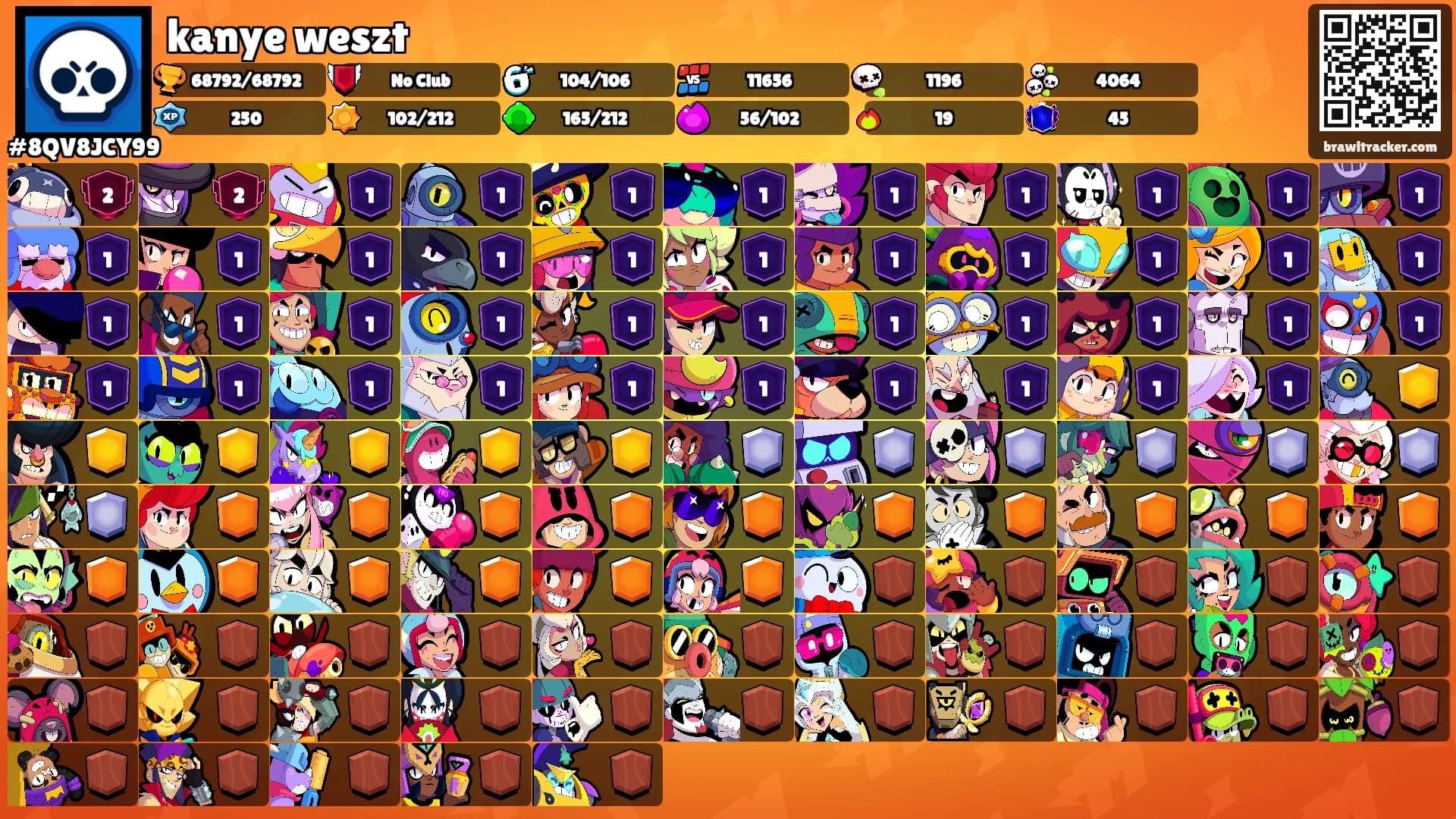 kanye weszt's Ranks